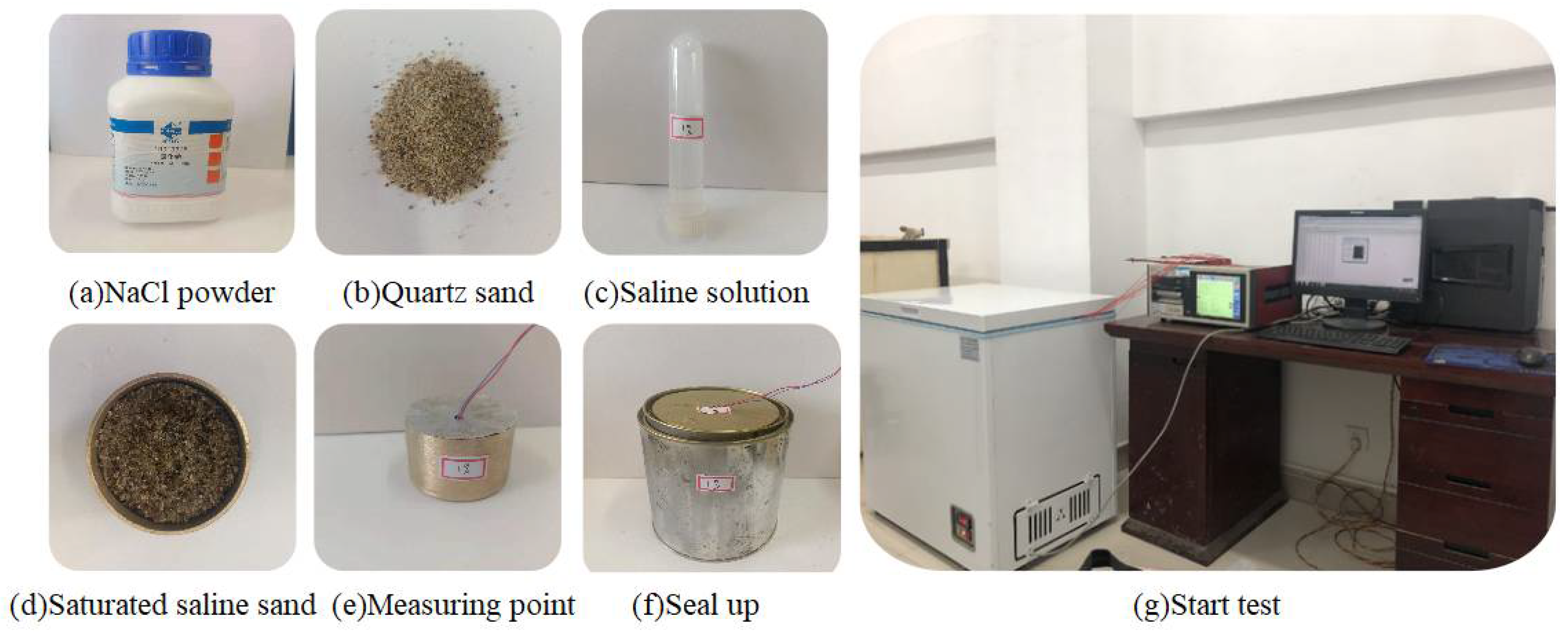 Energies 15 01308 g002