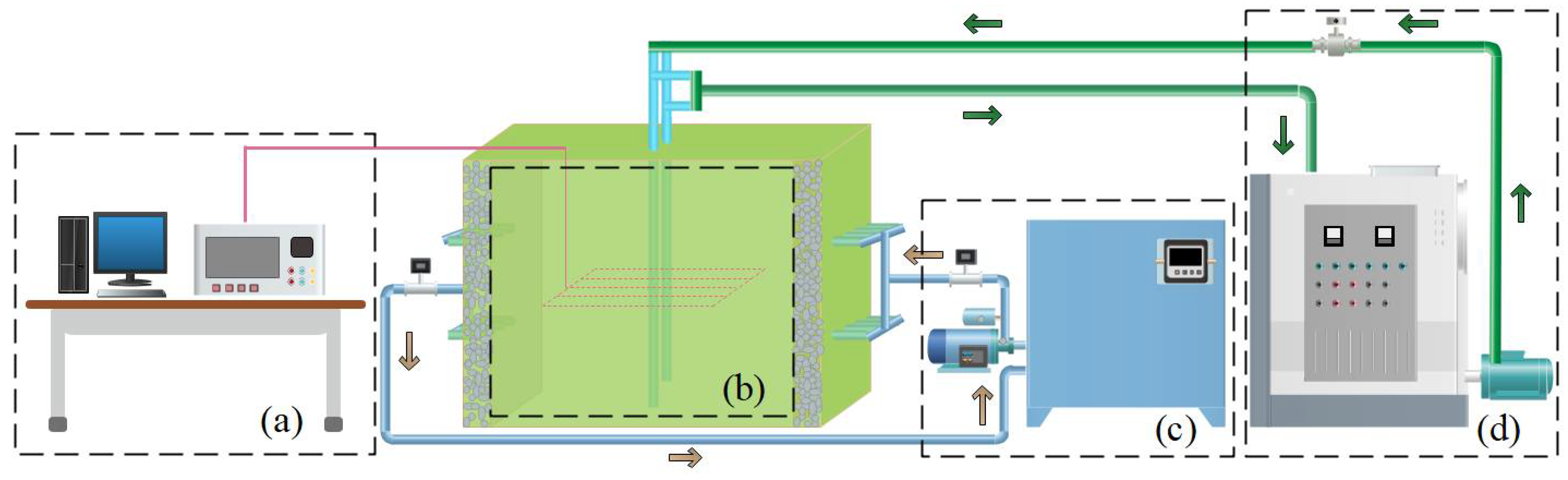 Energies 15 01308 g005