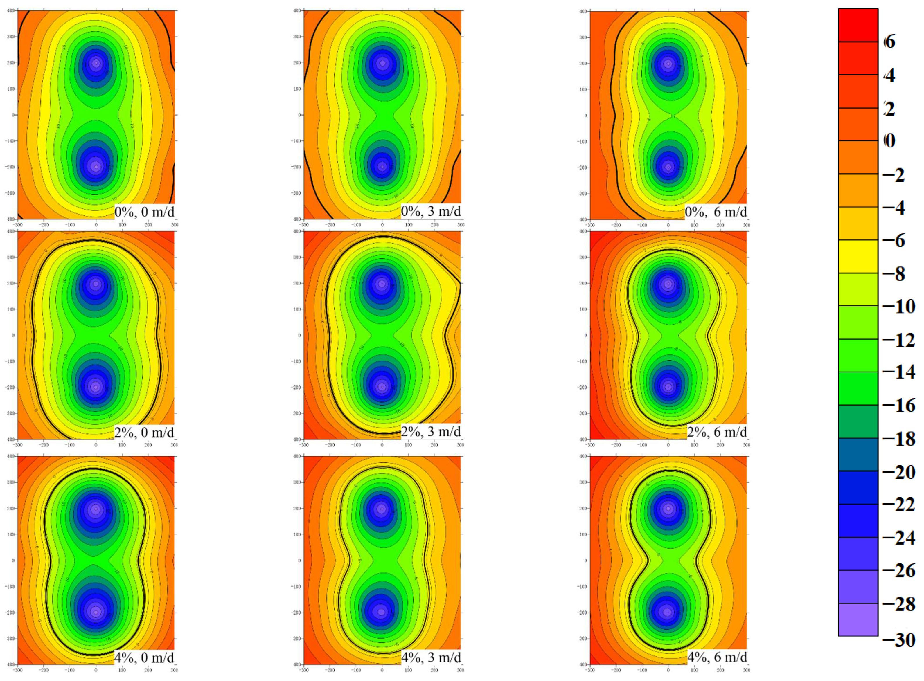 Energies 15 01308 g008
