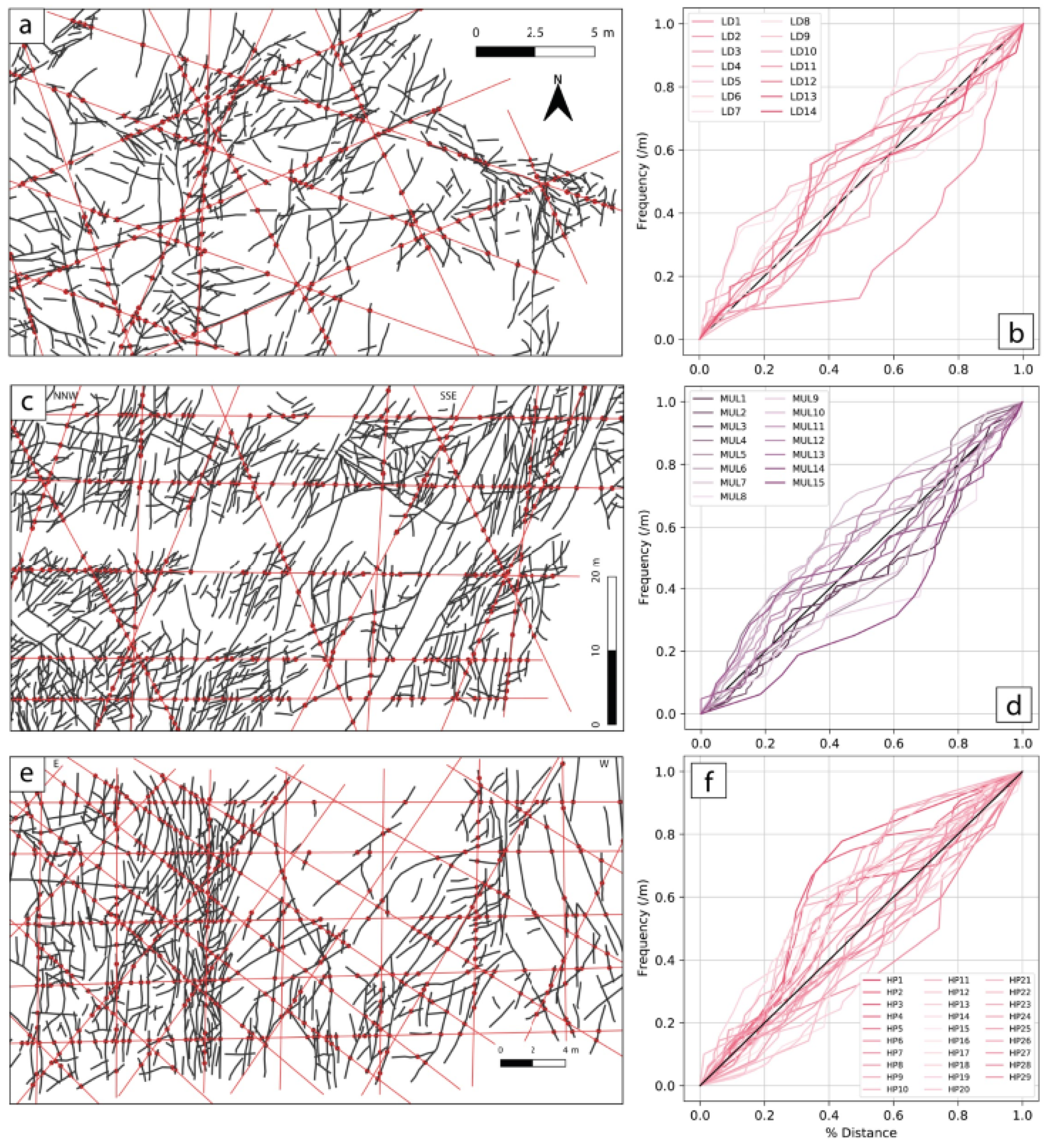 Energies 15 01310 g009a Energies 15 01310 g009a