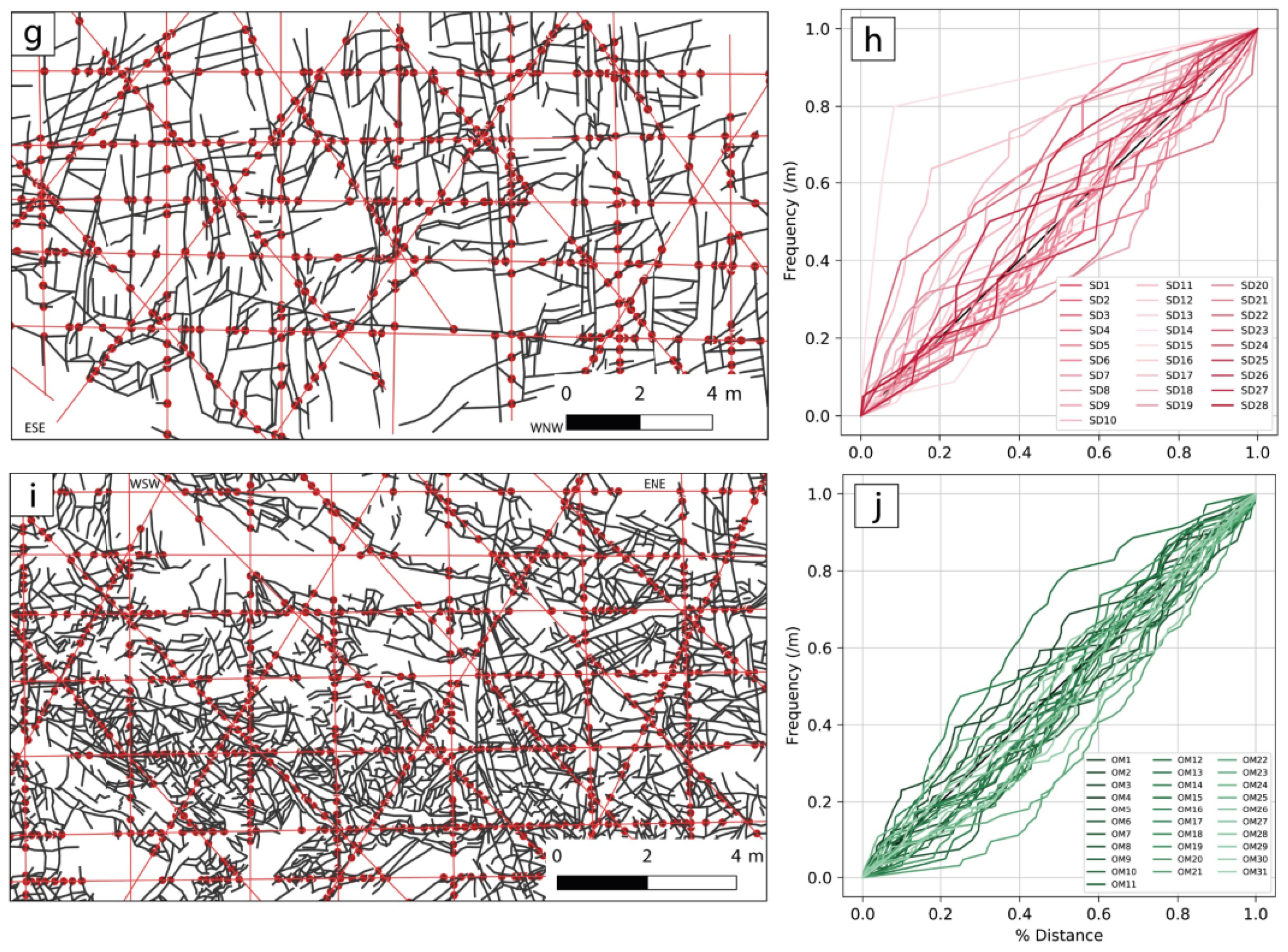 Energies 15 01310 g009b Energies 15 01310 g009b