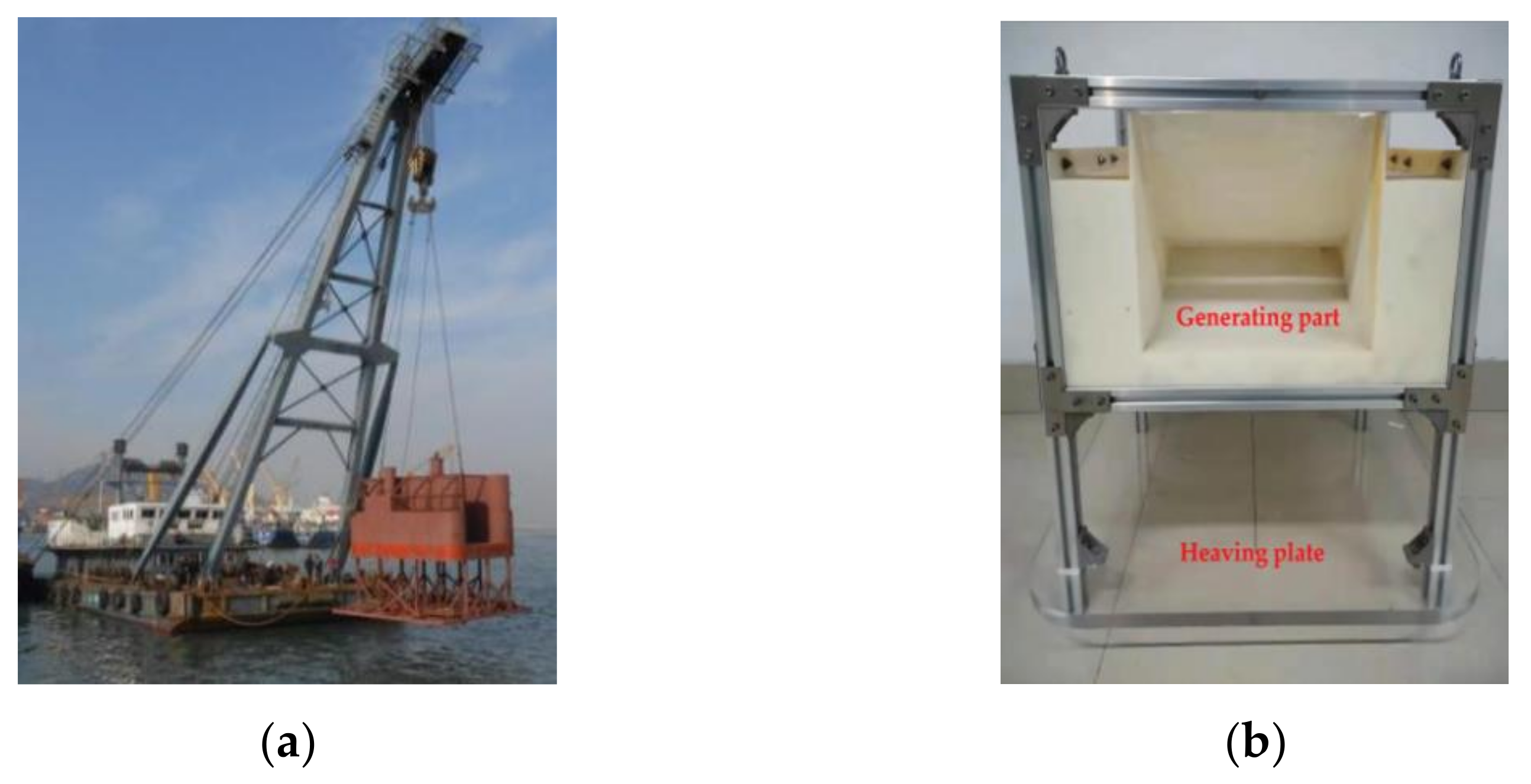 Energies 15 01313 g003