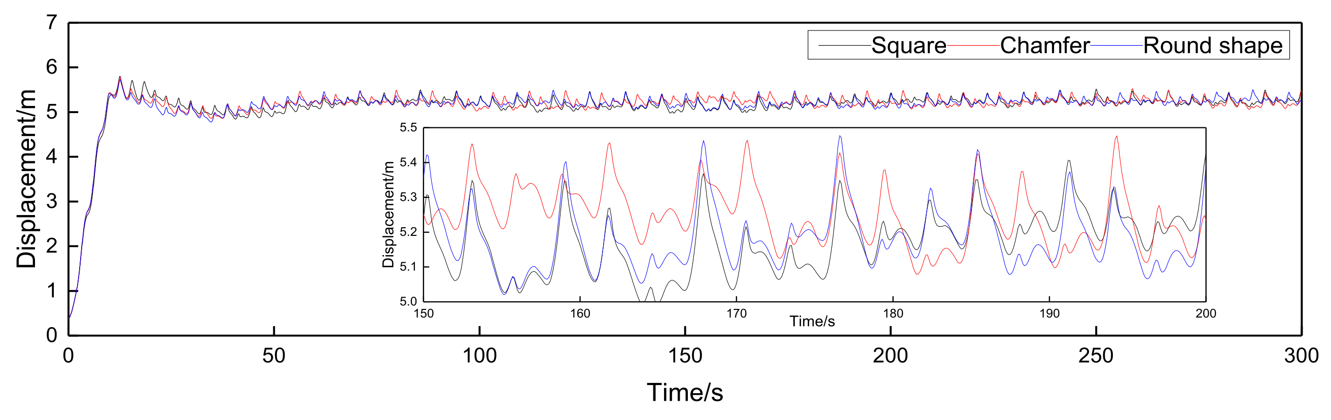 Energies 15 01313 g006