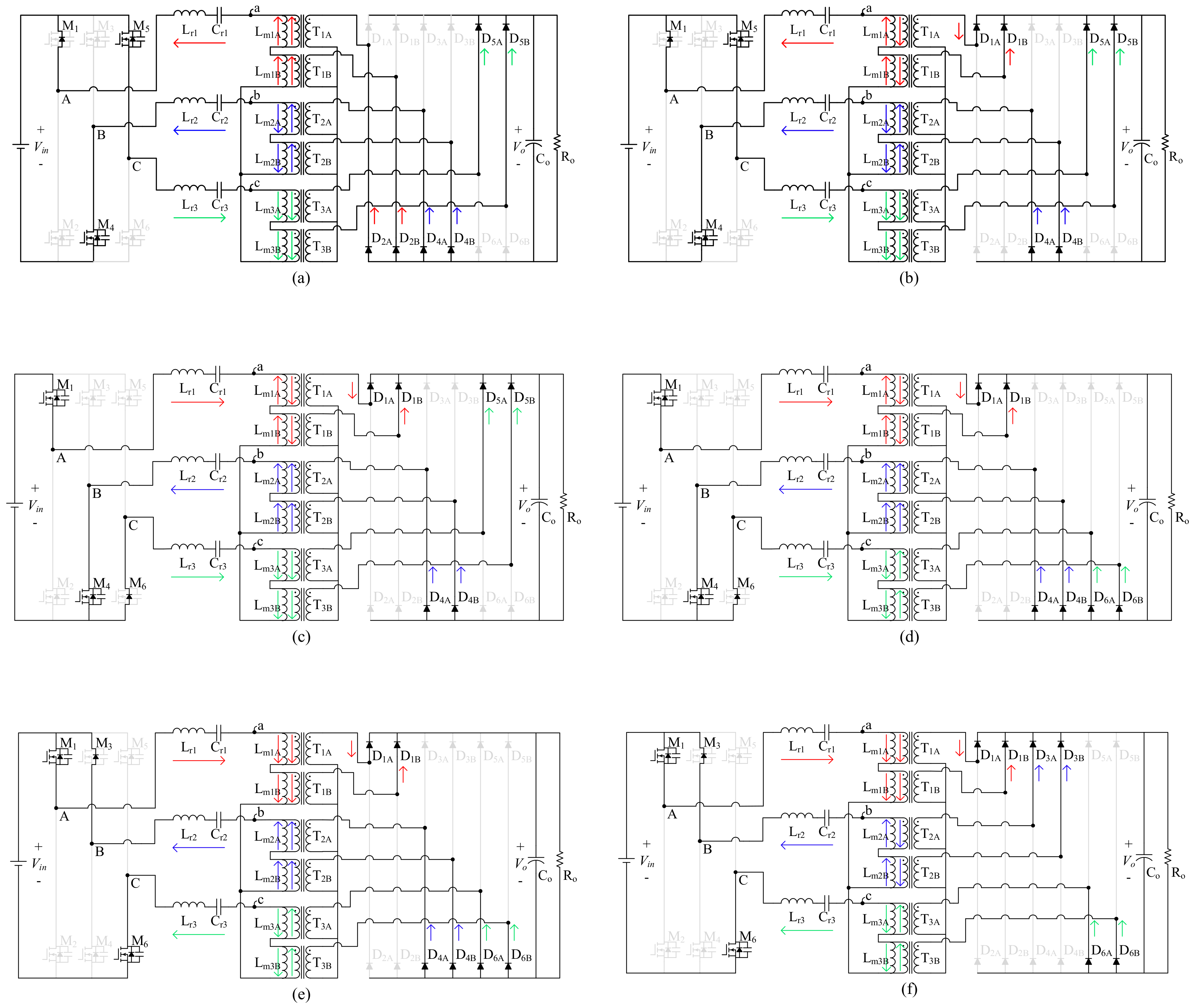 Energies 15 01315 g007