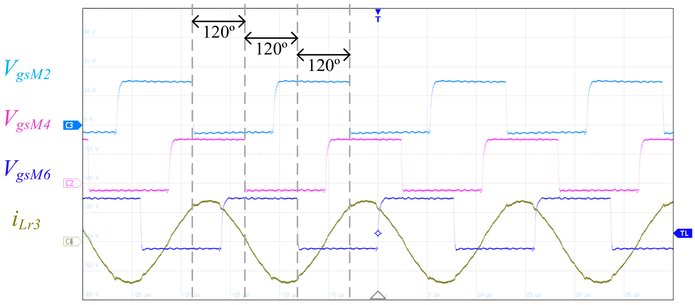 Energies 15 01315 g013