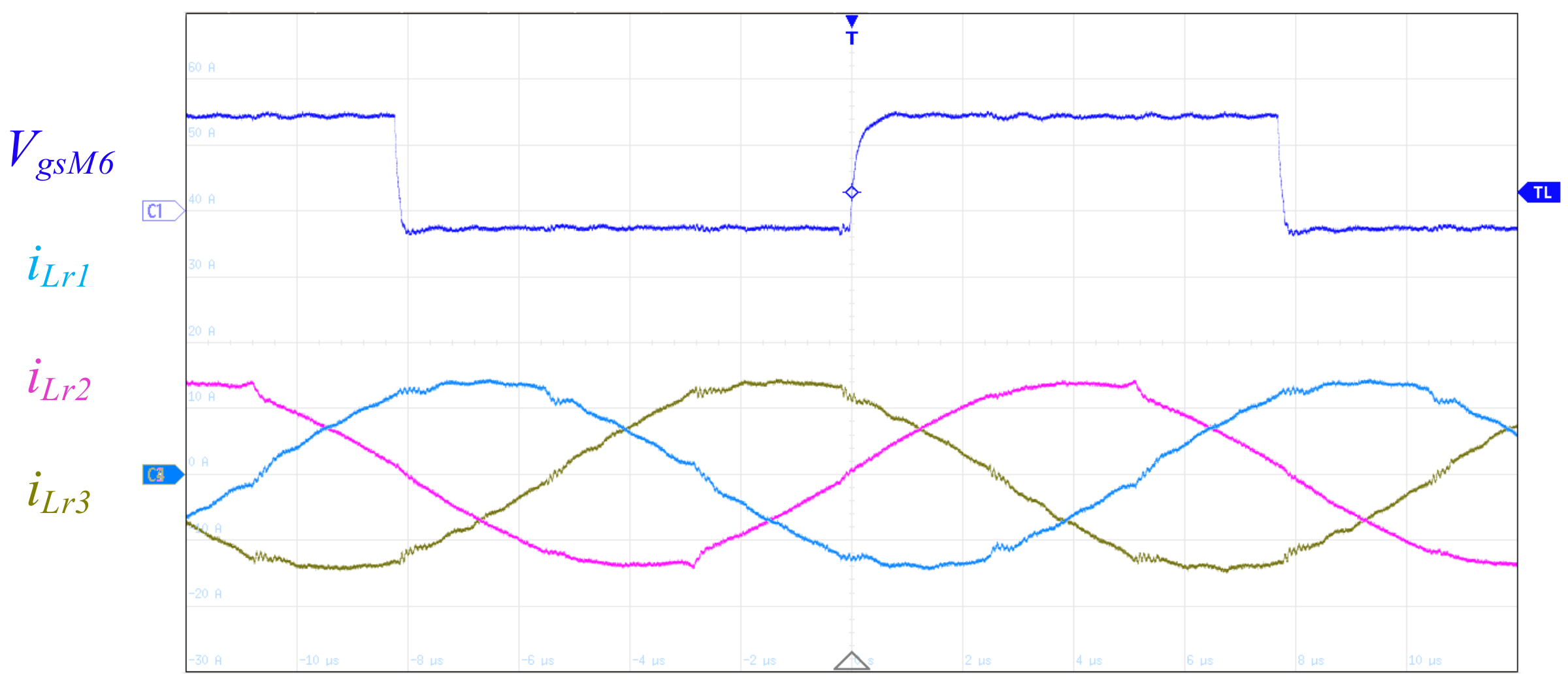 Energies 15 01315 g014