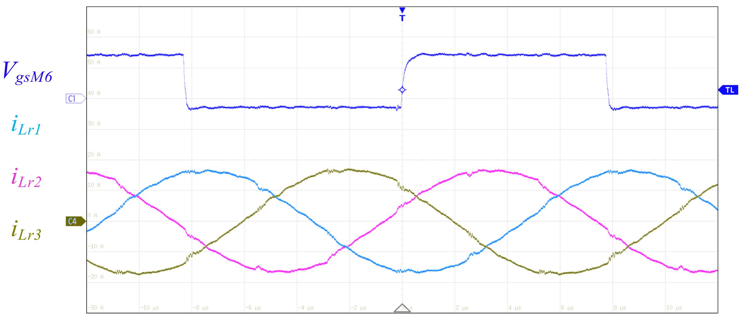 Energies 15 01315 g015