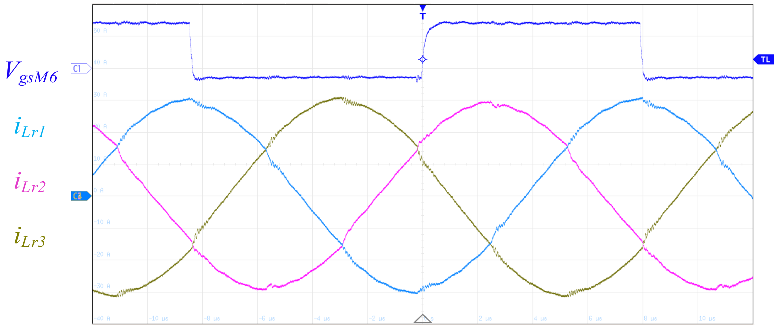 Energies 15 01315 g017