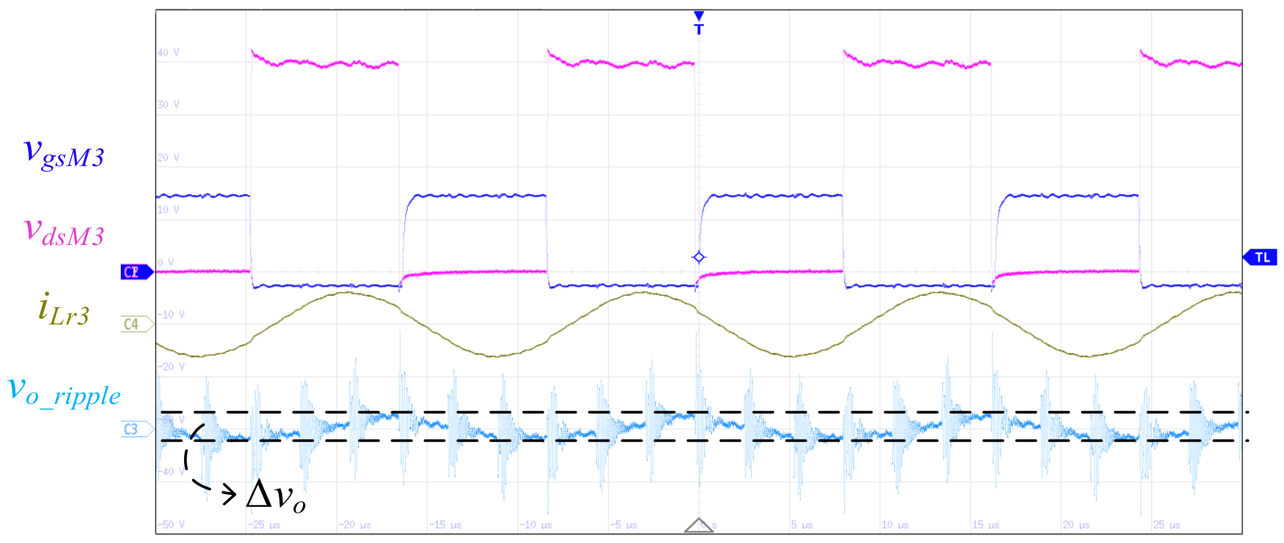 Energies 15 01315 g019