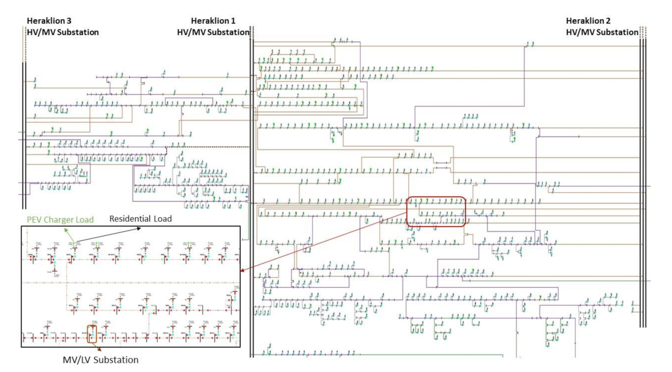 Energies 15 01321 g001