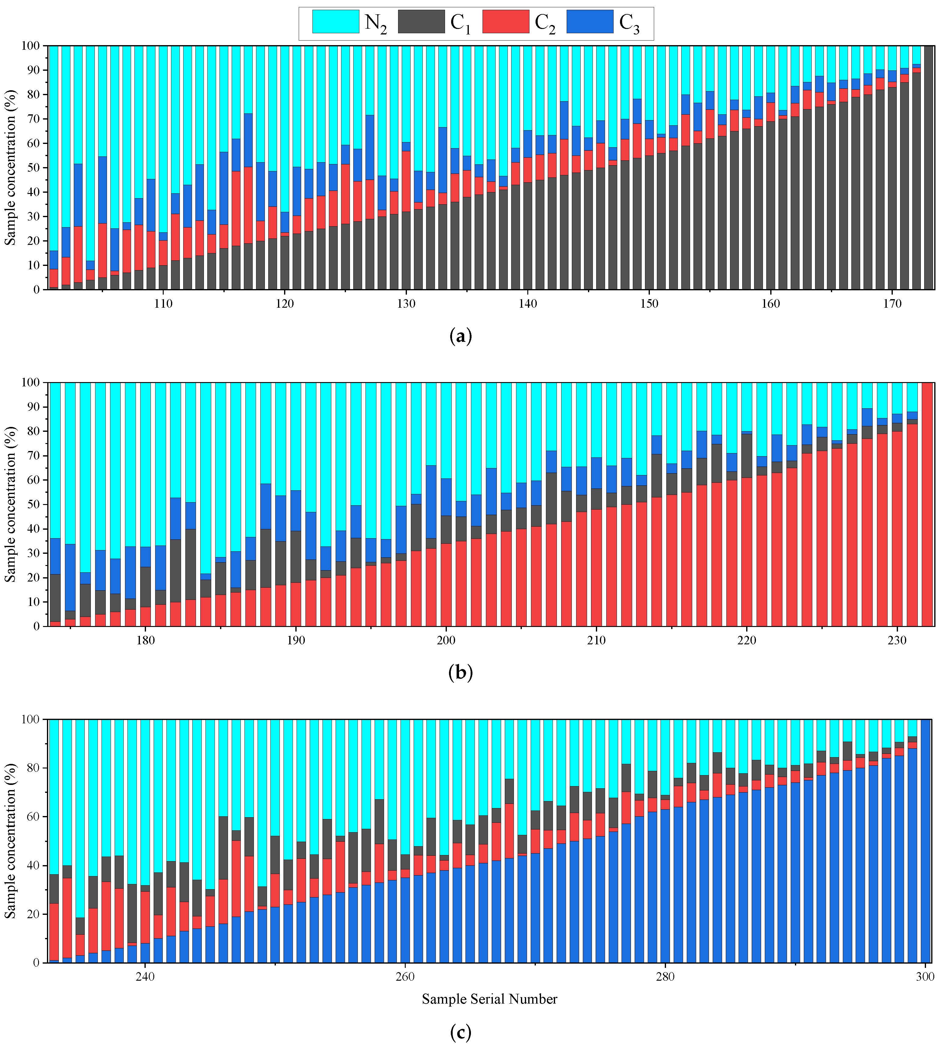 Energies 15 01325 g004