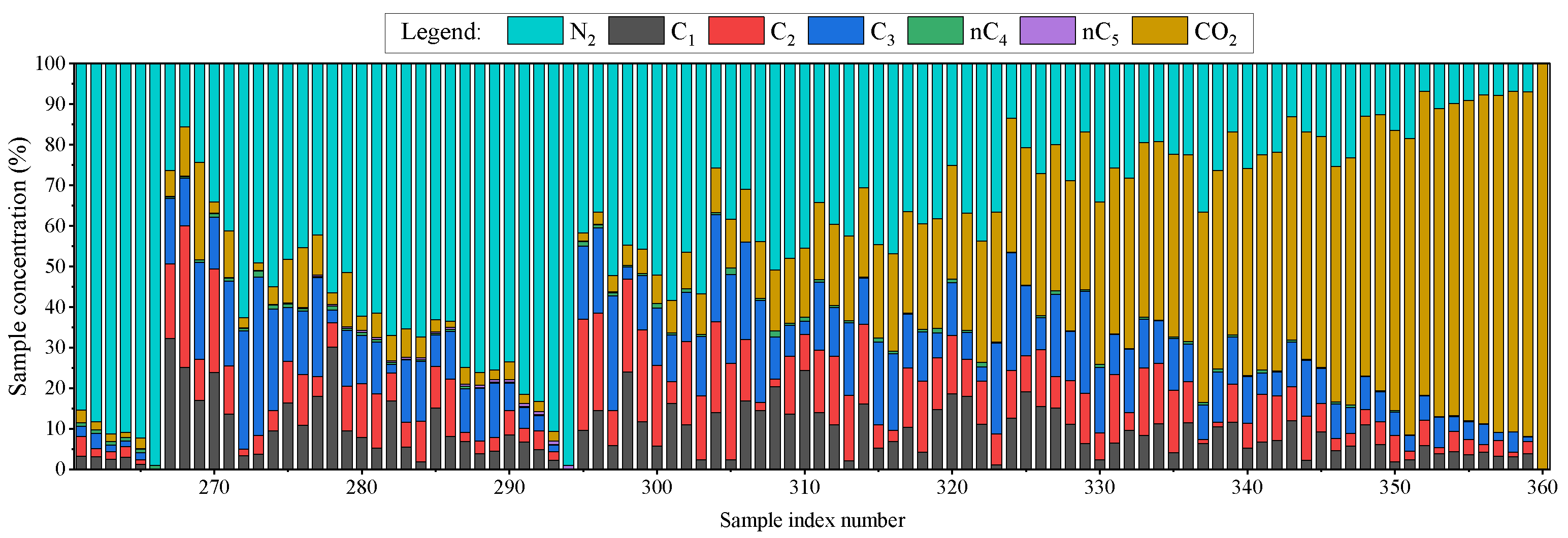 Energies 15 01325 g005