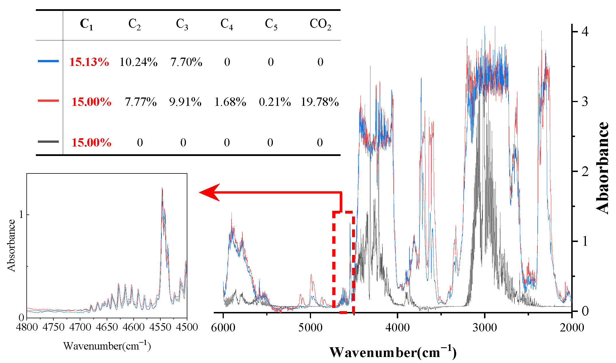 Energies 15 01325 g010