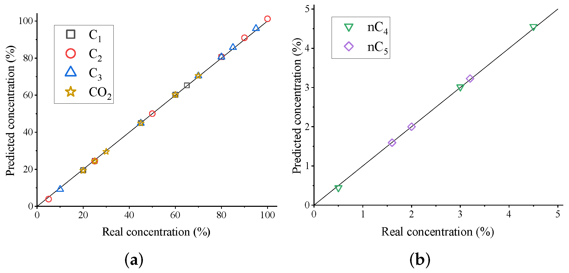Energies 15 01325 g011