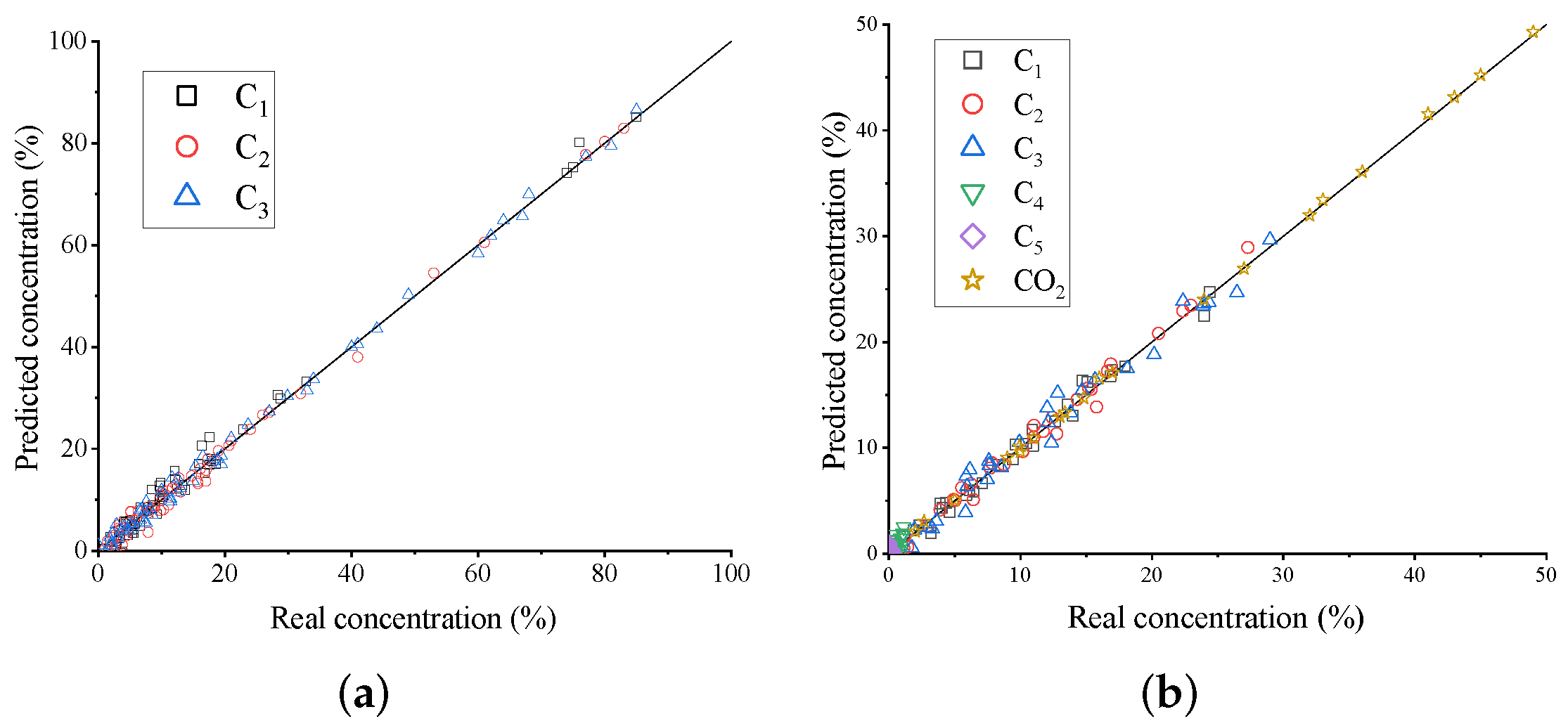 Energies 15 01325 g012