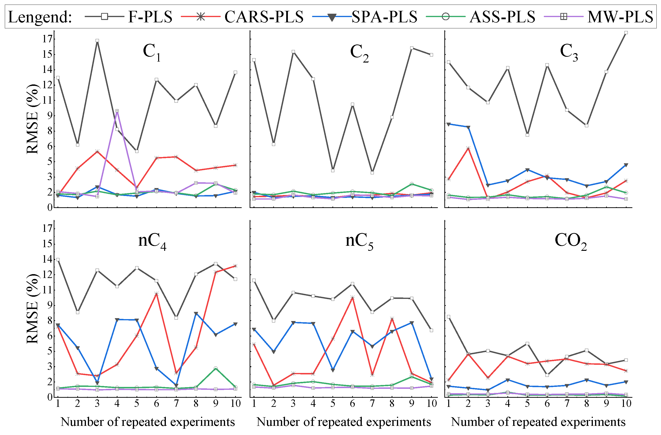 Energies 15 01325 g013