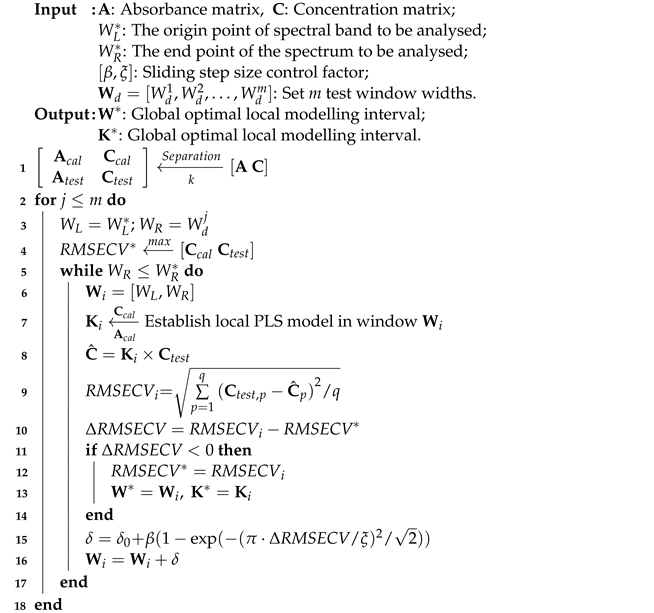 Energies 15 01325 i001