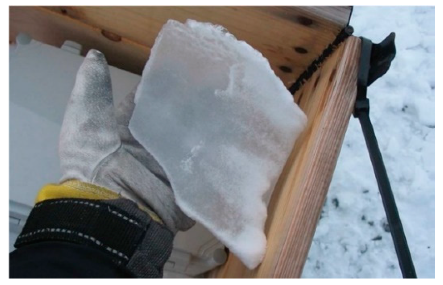 Energies 15 01335 g003