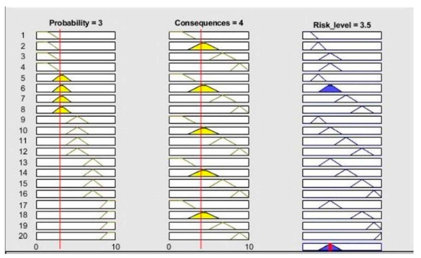 Energies 15 01335 g007