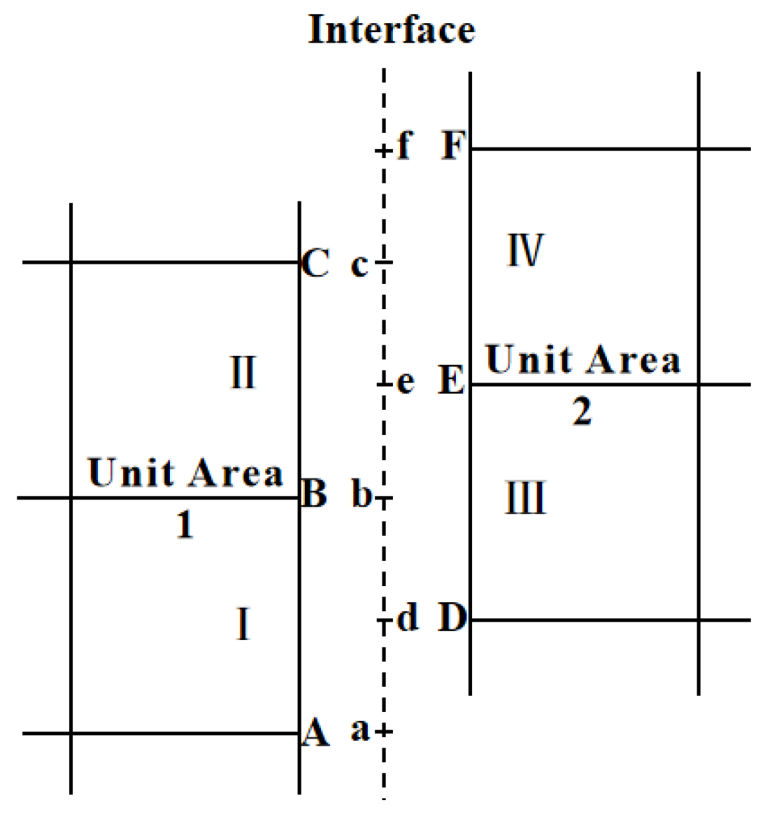 Energies 15 01339 g001