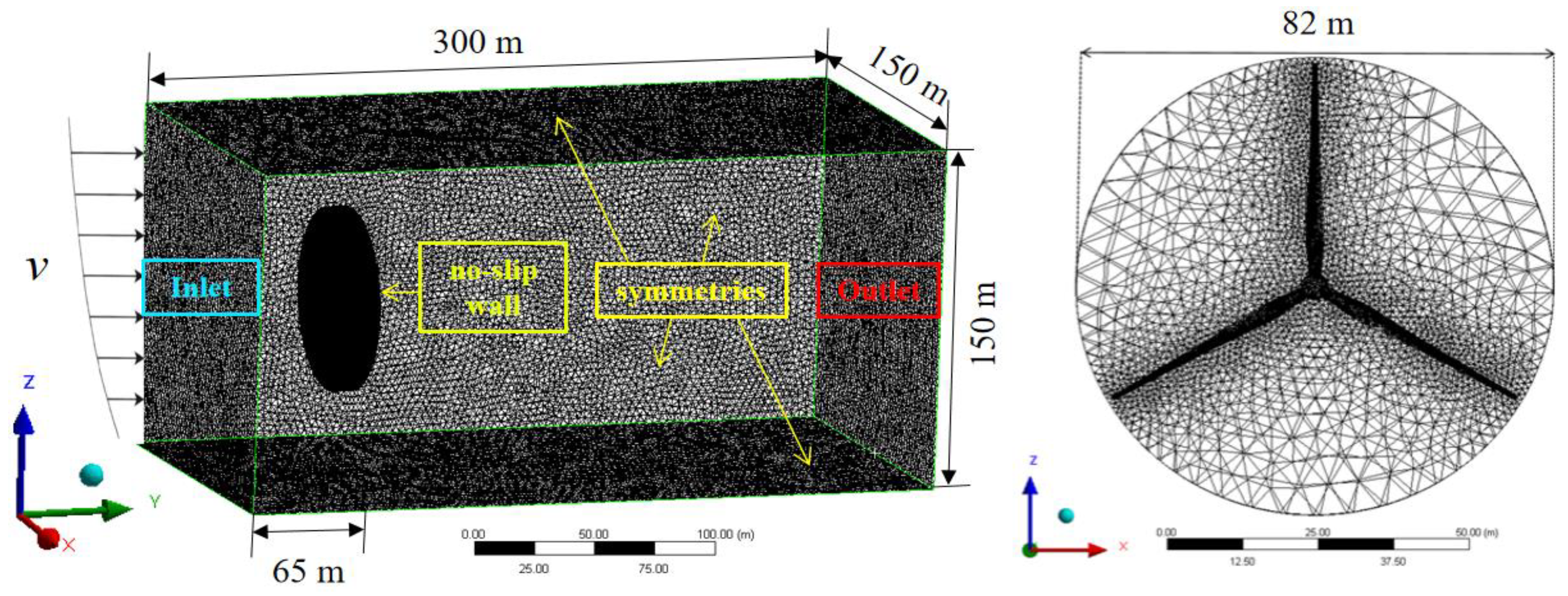 Energies 15 01339 g003