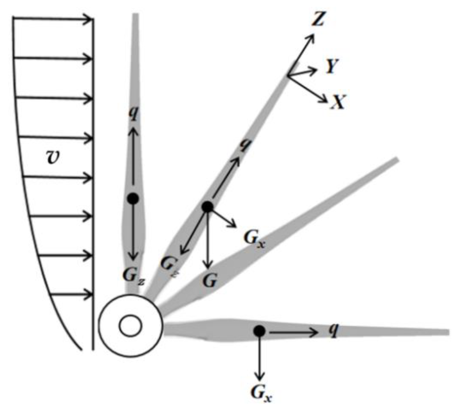 Energies 15 01339 g006