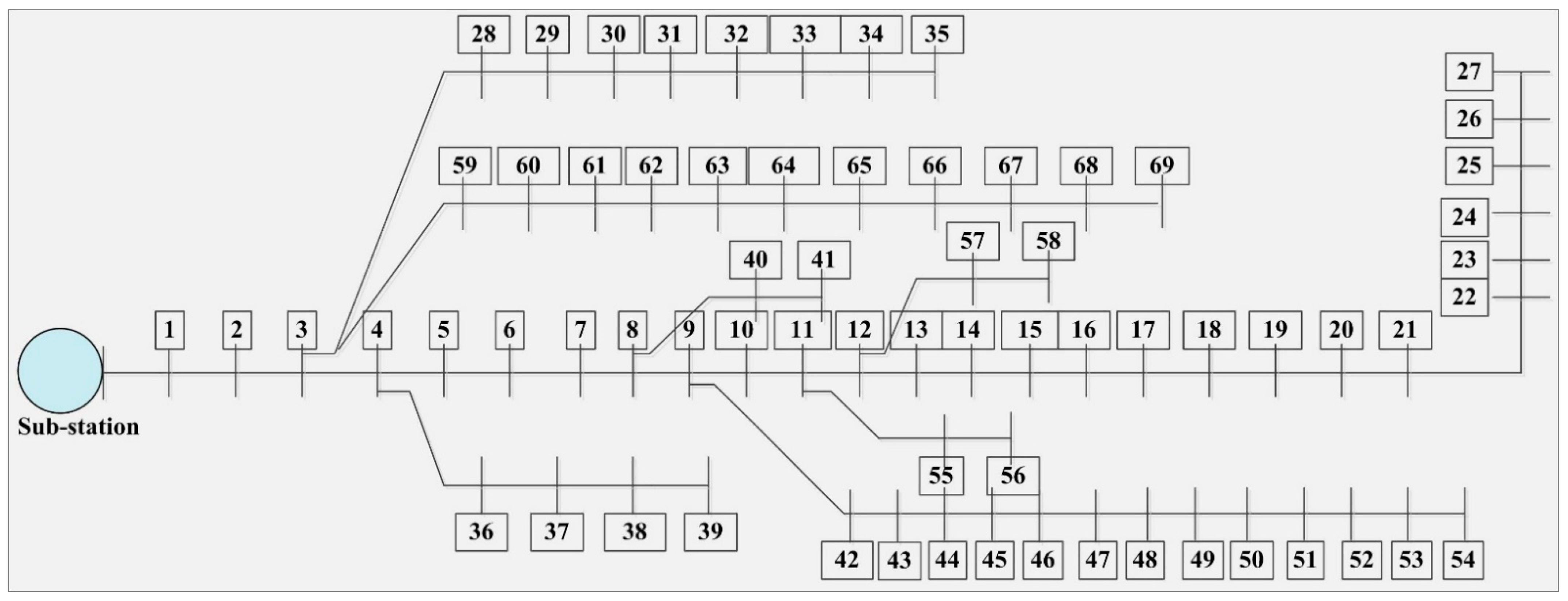 Energies 15 01341 g006