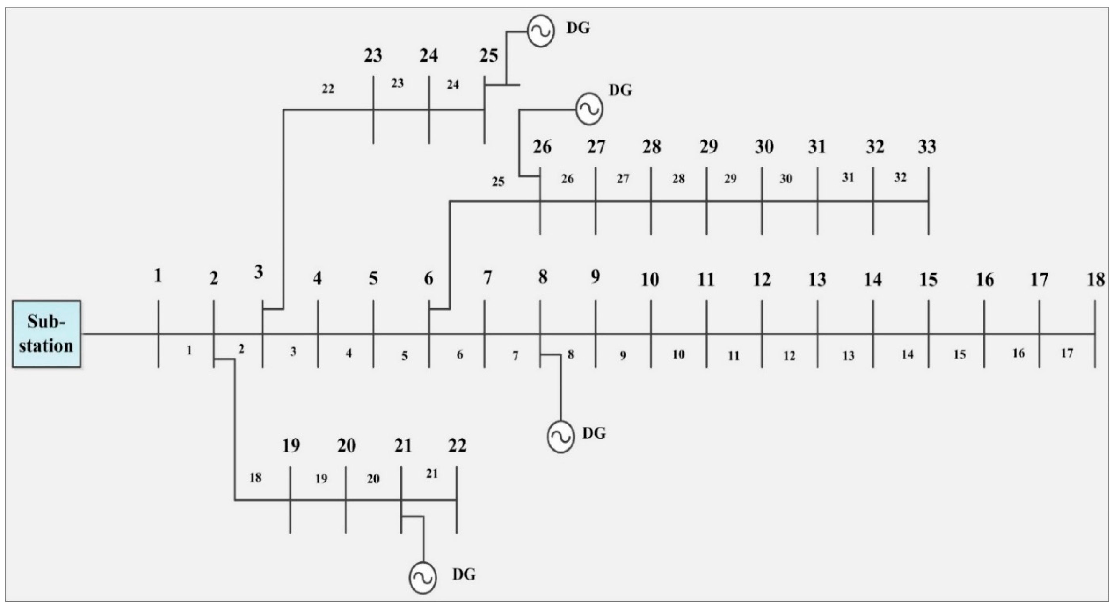 Energies 15 01341 g013