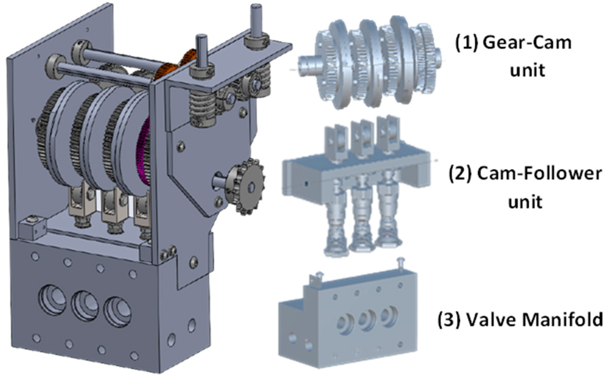 Energies 15 01348 g005