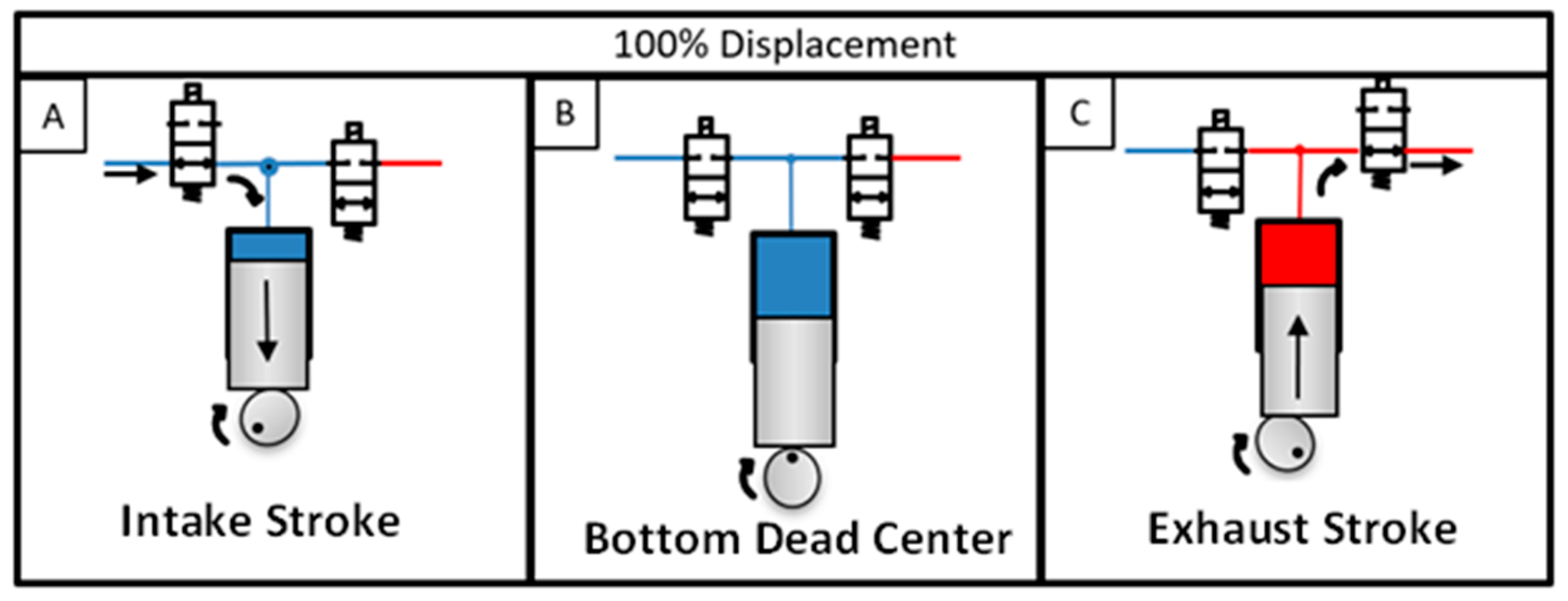 Energies 15 01348 g006
