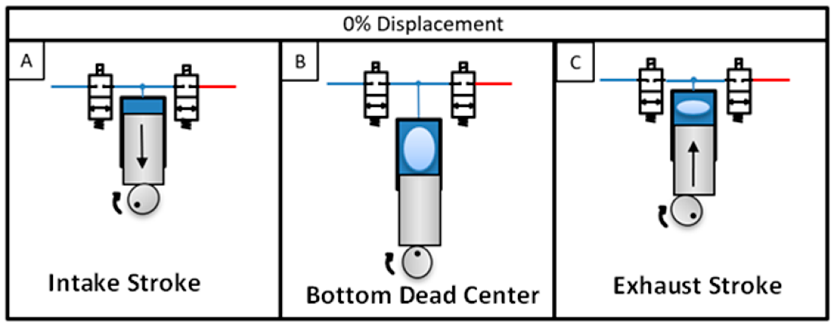 Energies 15 01348 g007