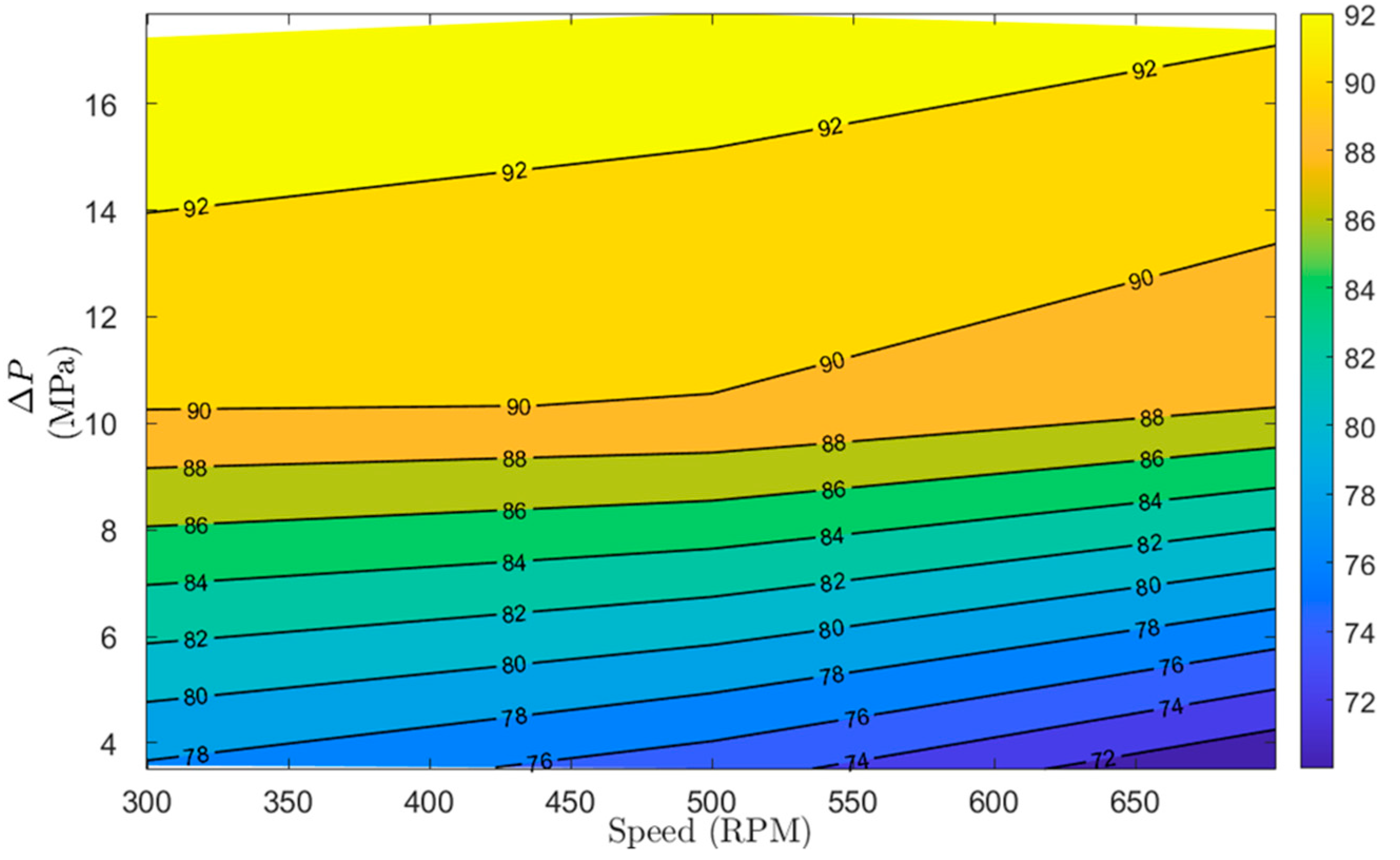 Energies 15 01348 g011