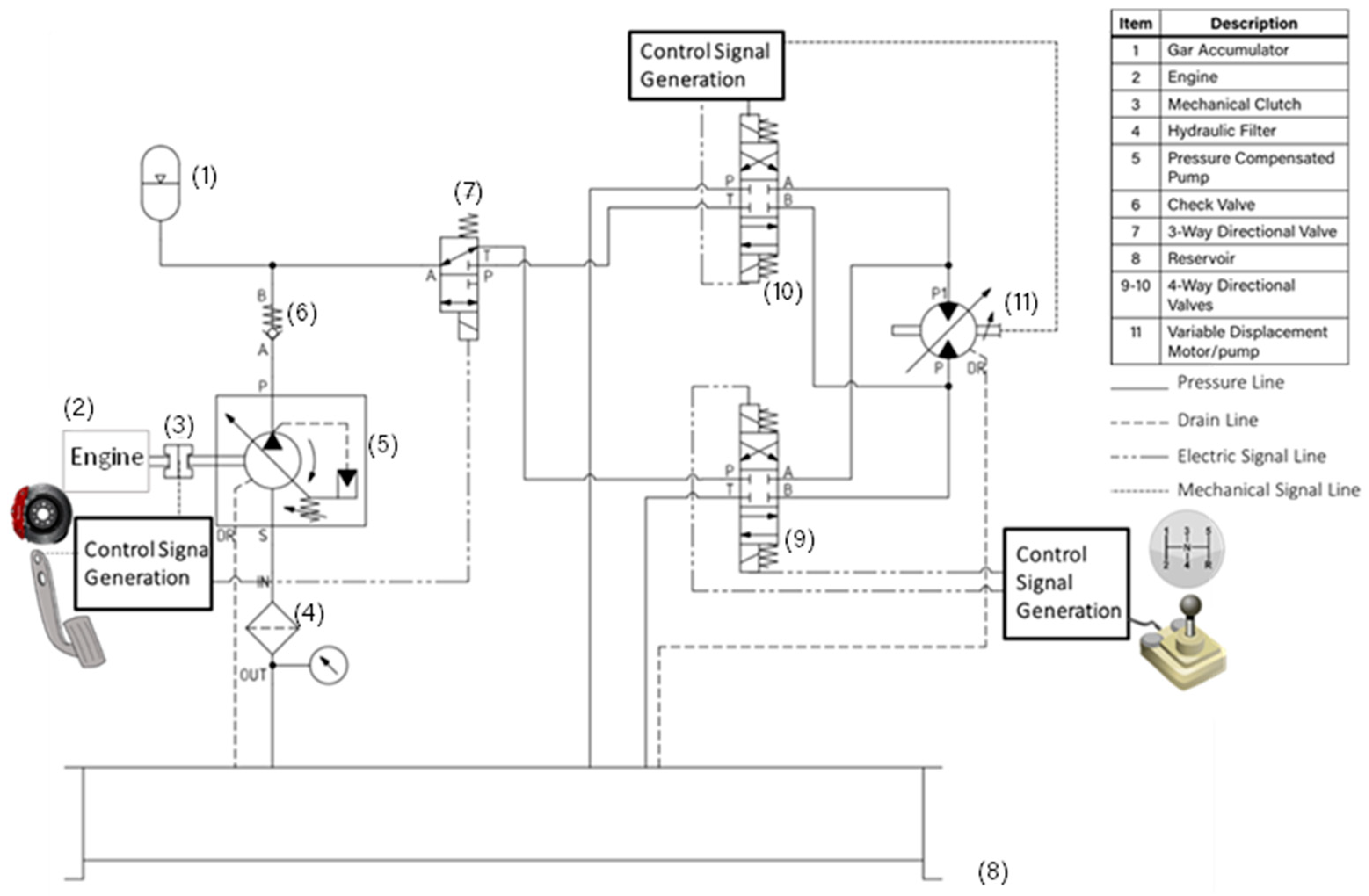 Energies 15 01348 g012