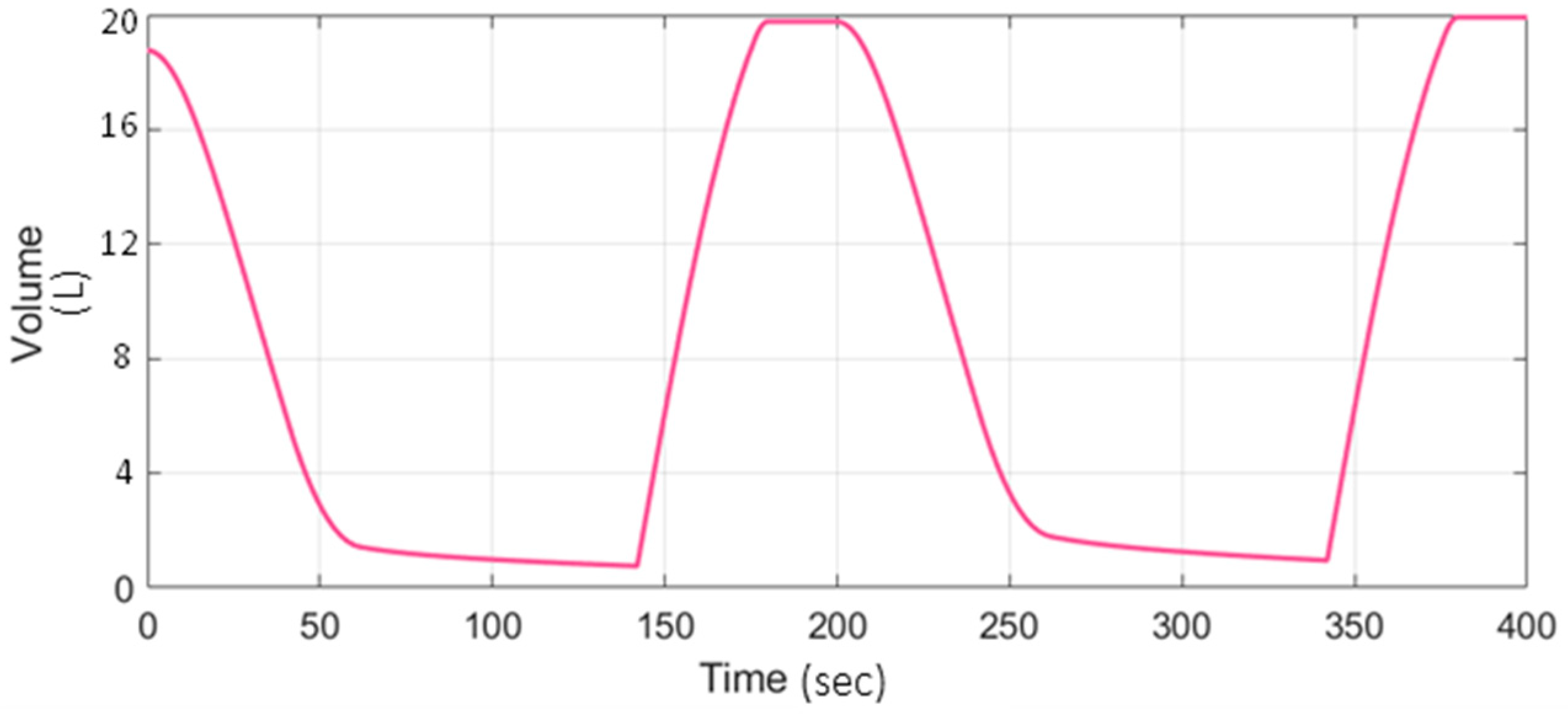 Energies 15 01348 g018