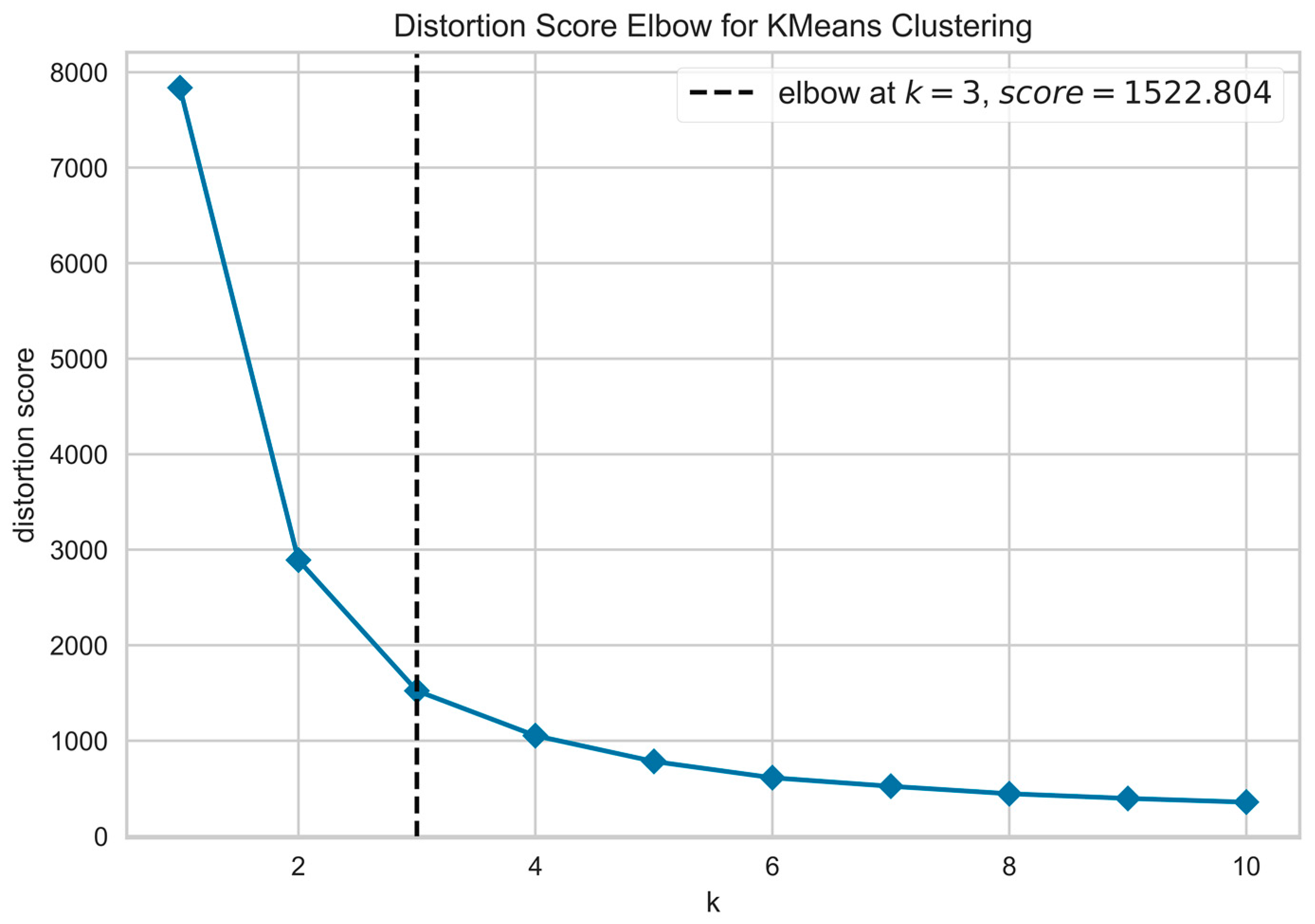 Energies 15 01350 g008