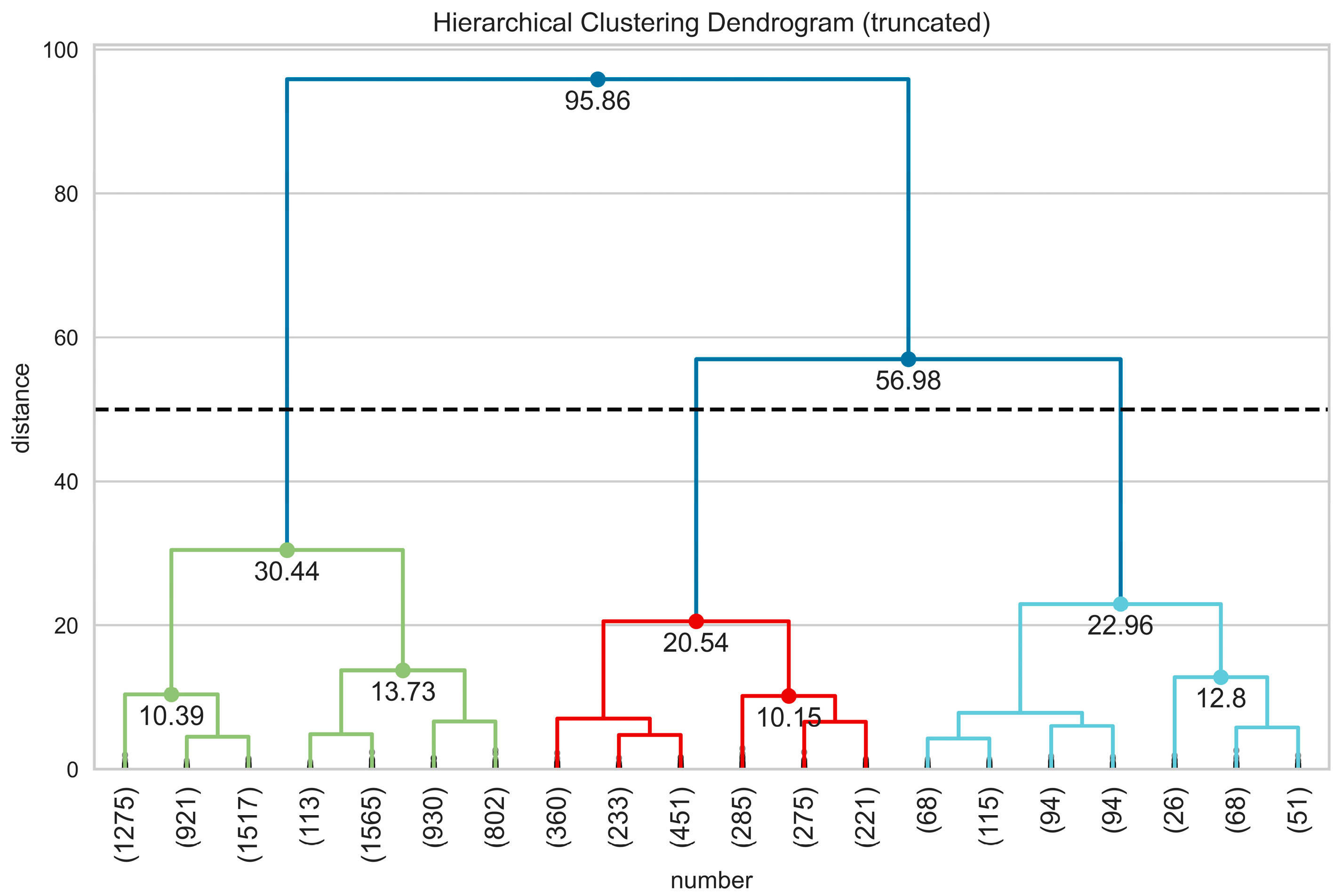 Energies 15 01350 g010