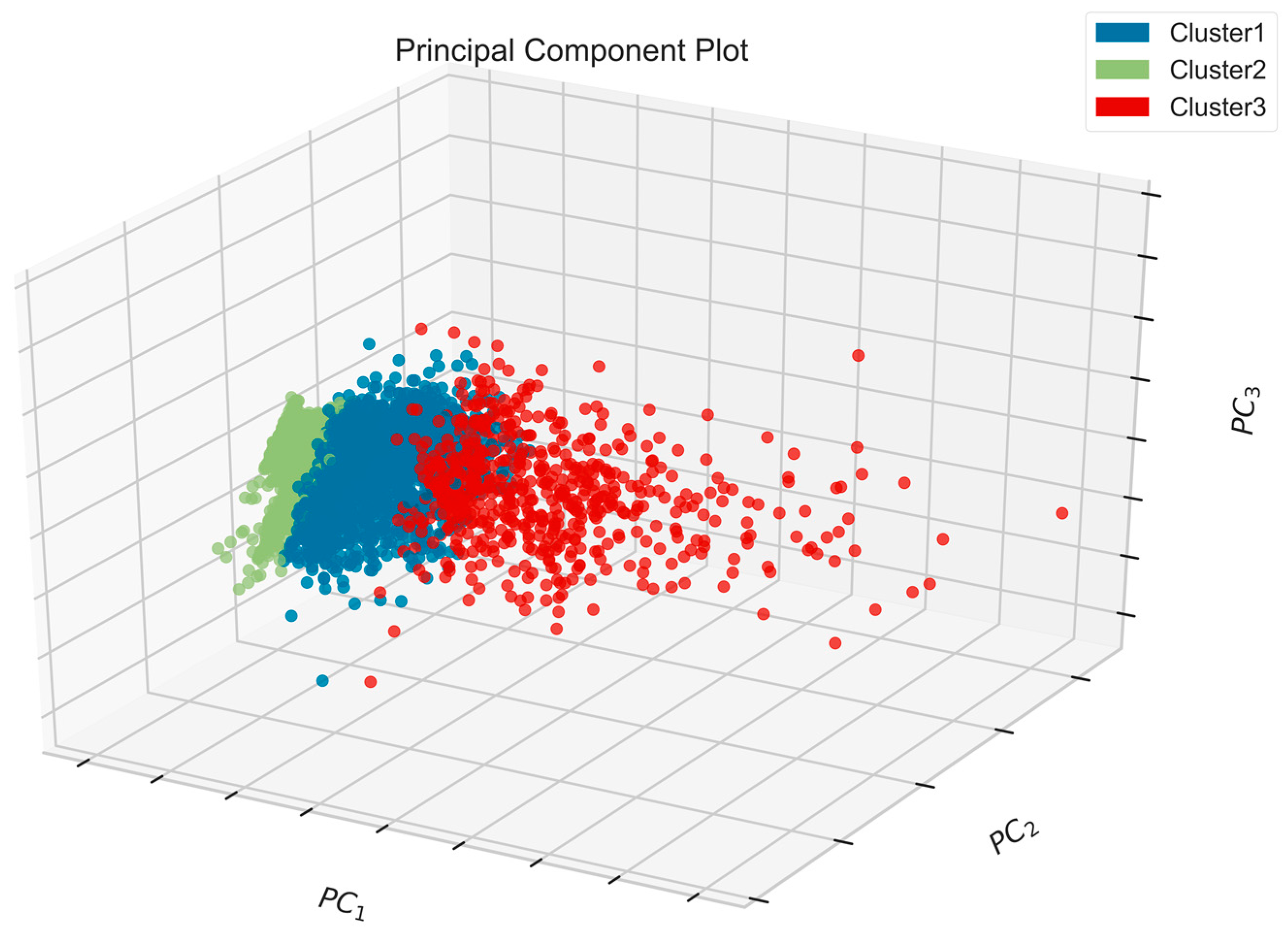 Energies 15 01350 g011