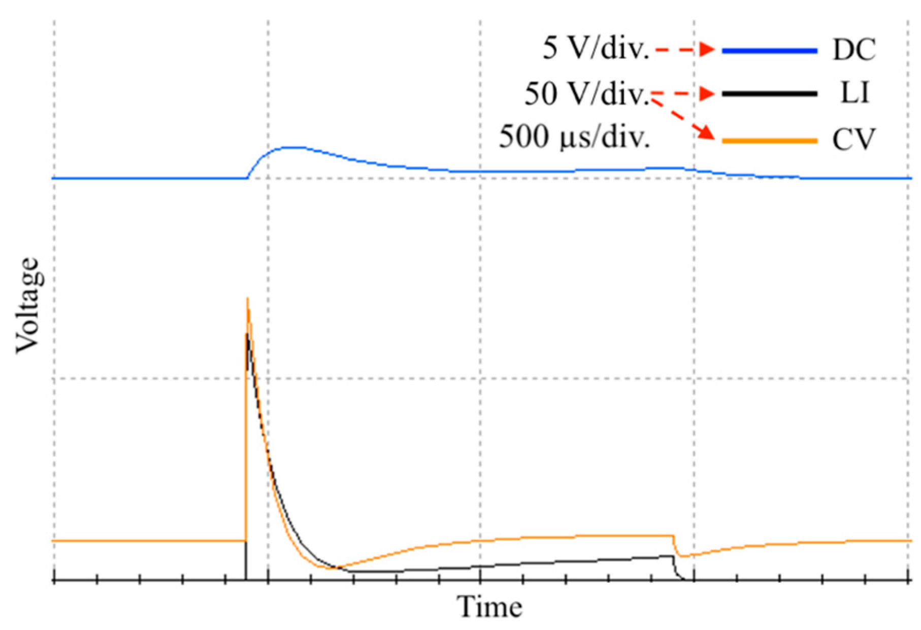 Energies 15 01353 g006