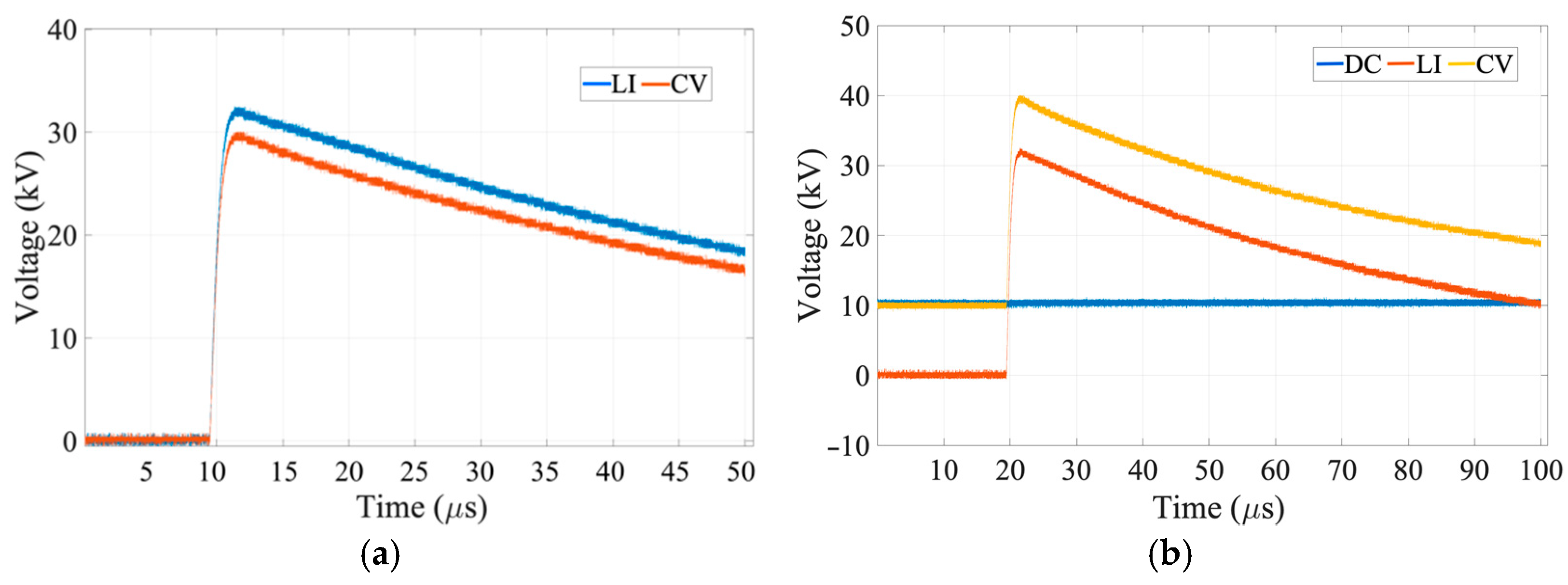 Energies 15 01353 g008