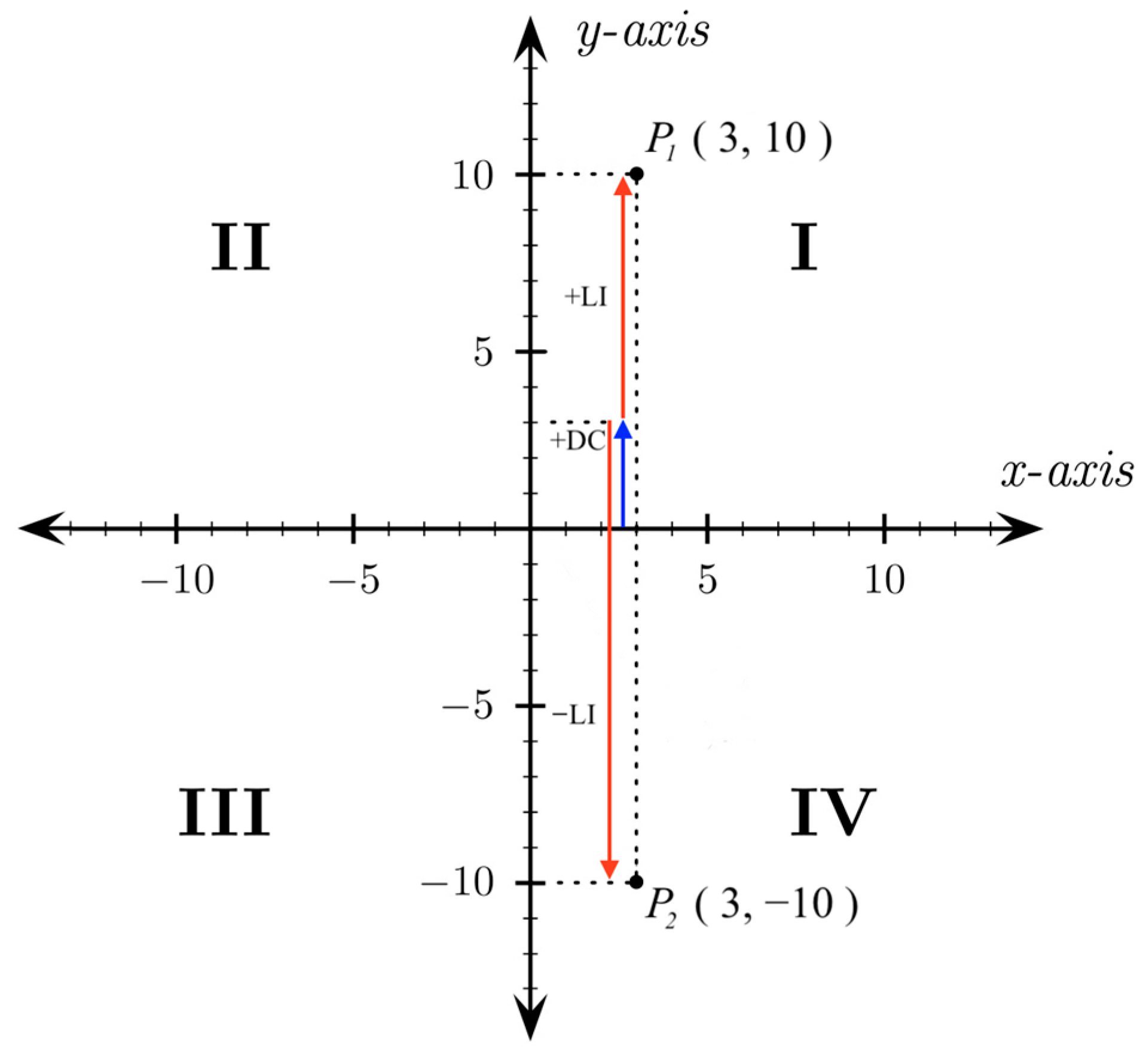 Energies 15 01353 g011