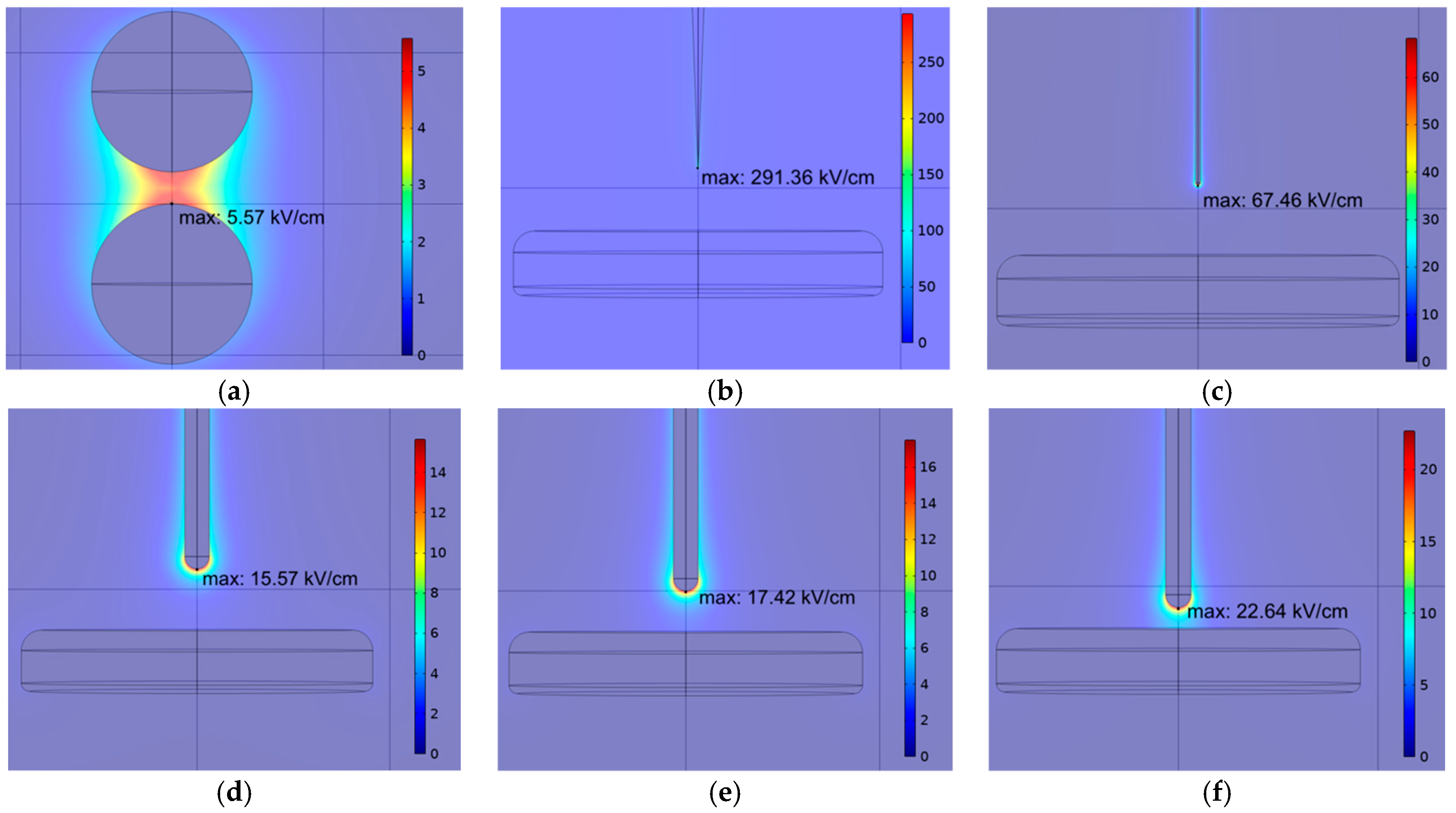Energies 15 01353 g020