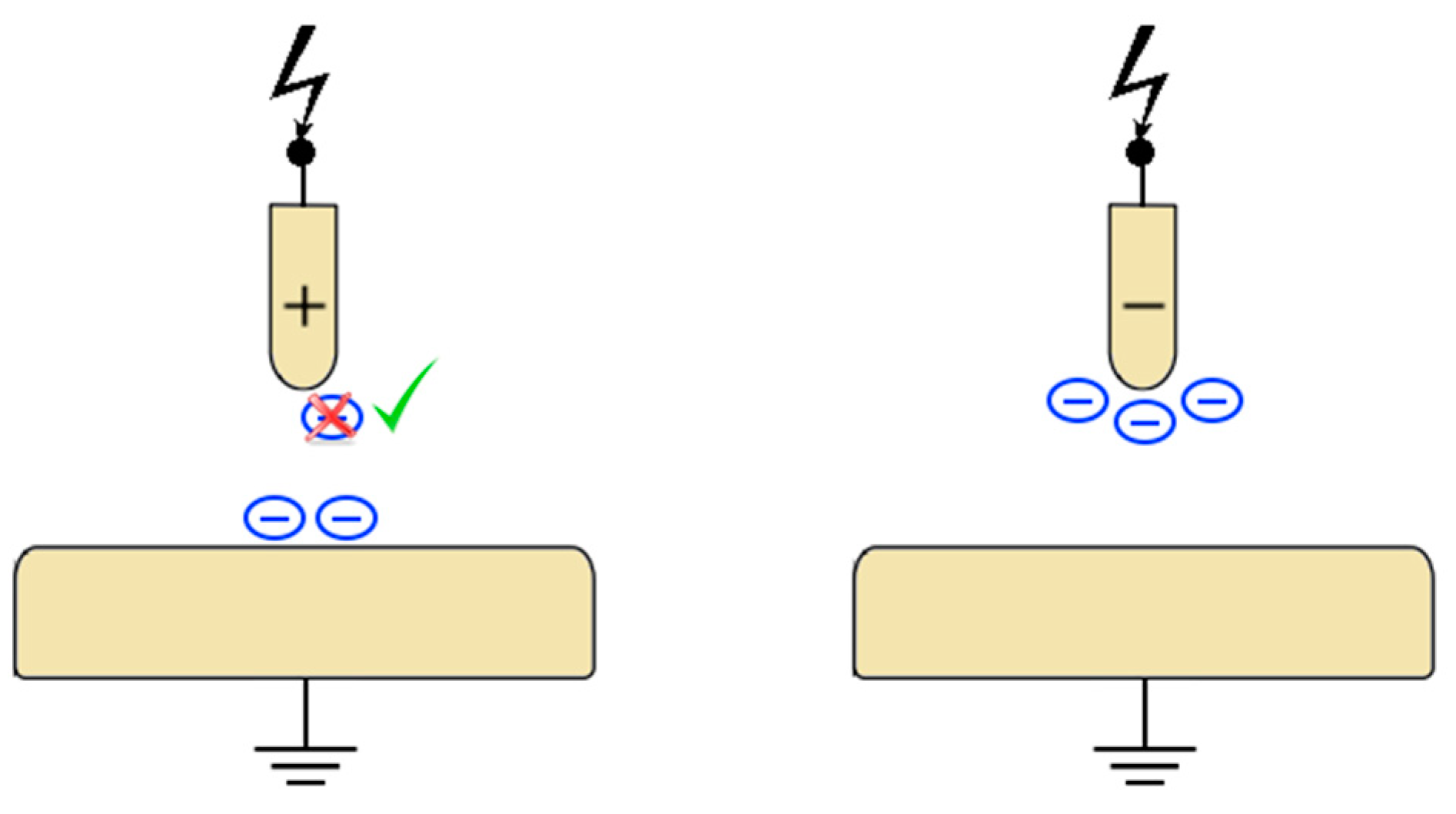 Energies 15 01353 g021