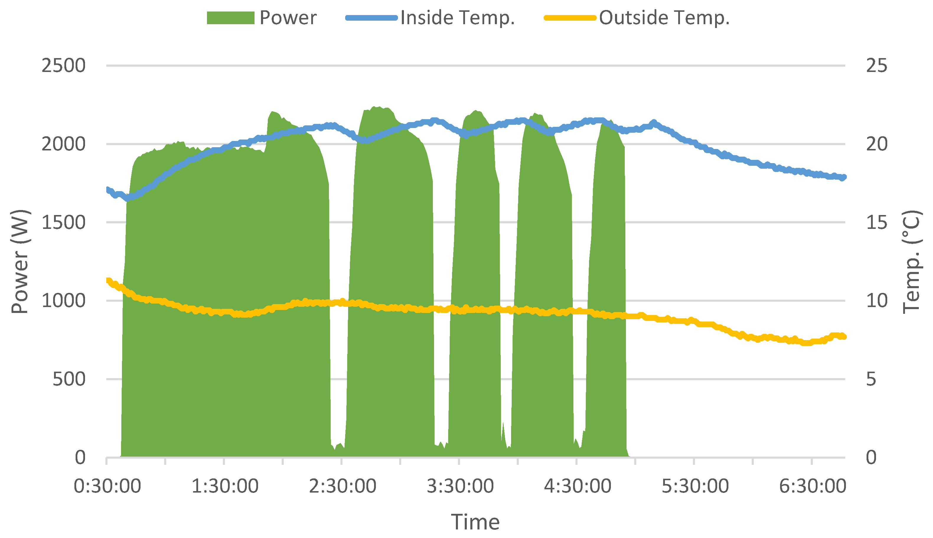Energies 15 01359 g008