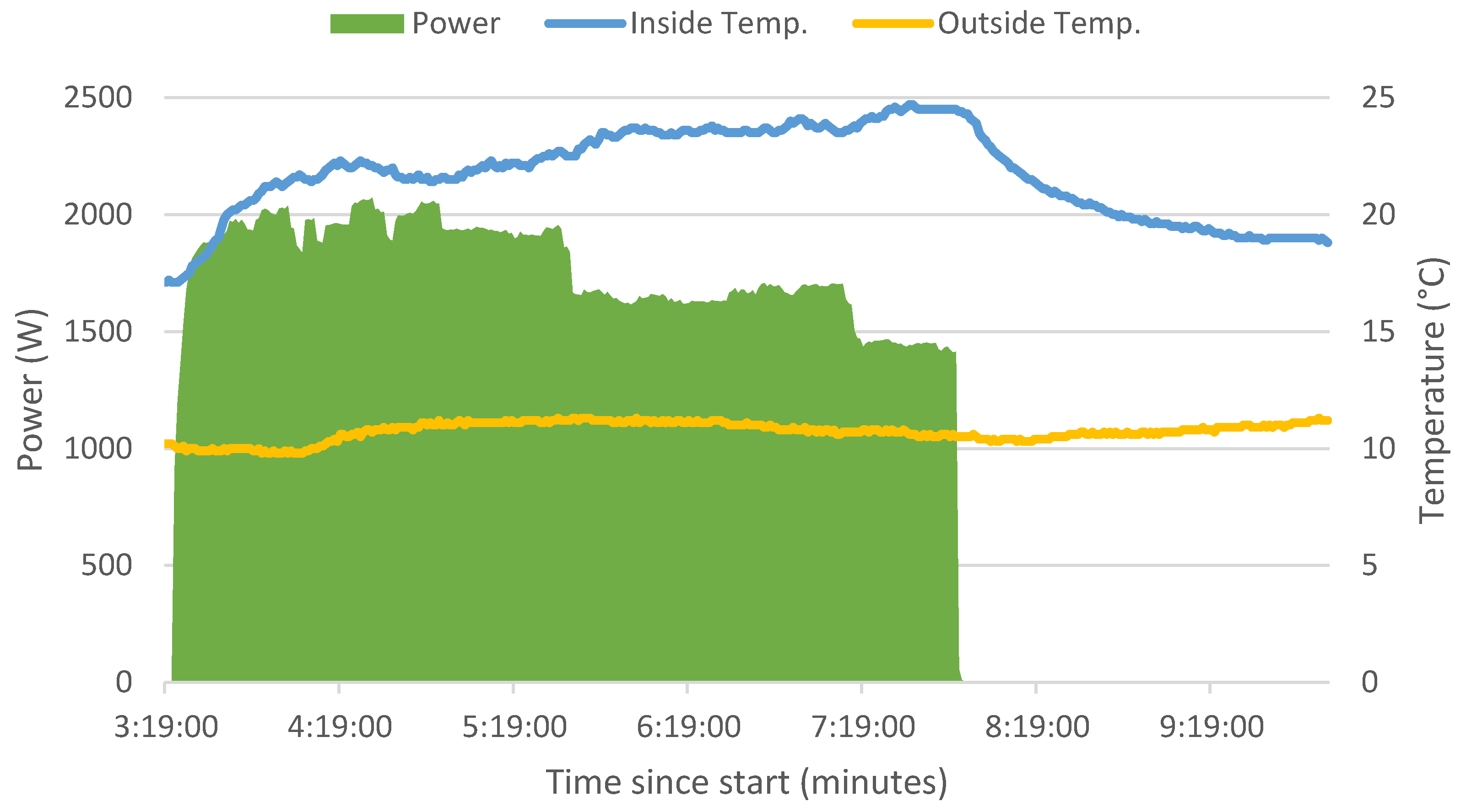 Energies 15 01359 g009