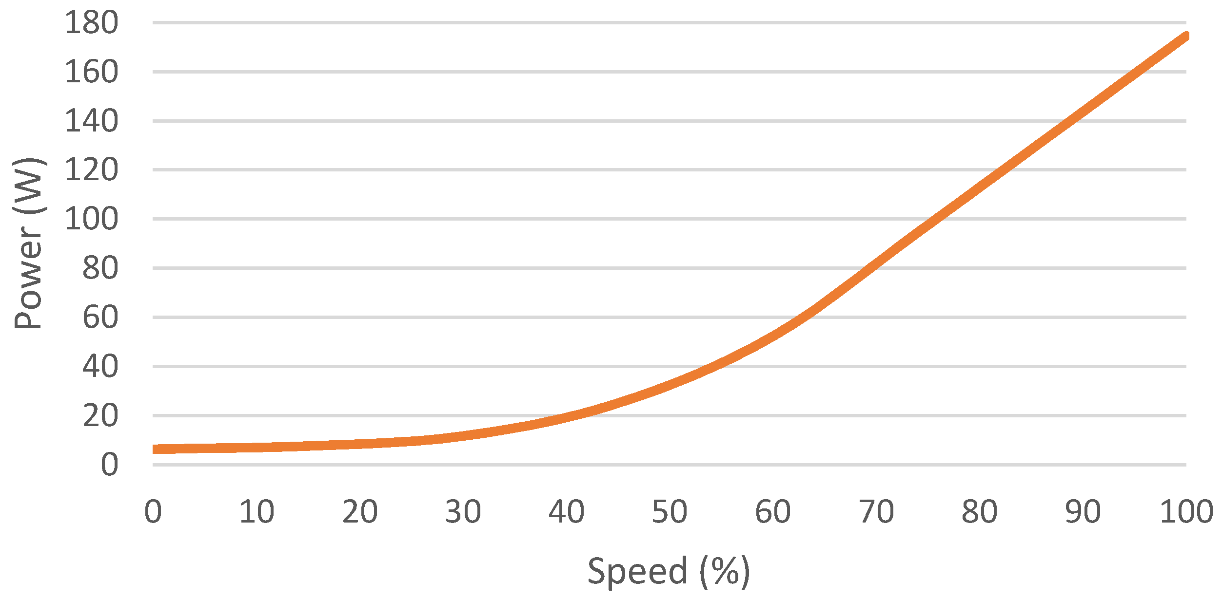 Energies 15 01359 g014