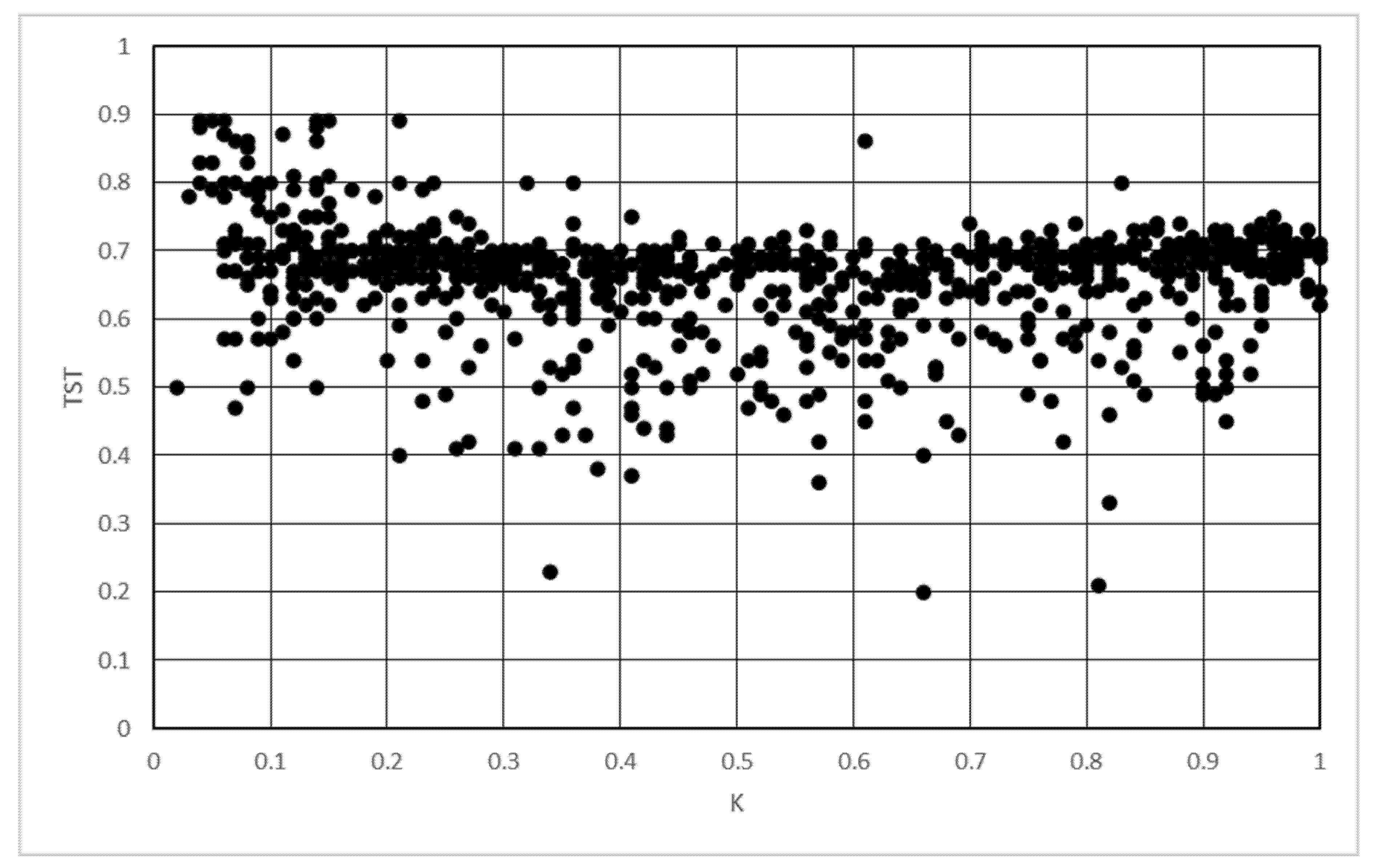 Energies 15 01360 g006