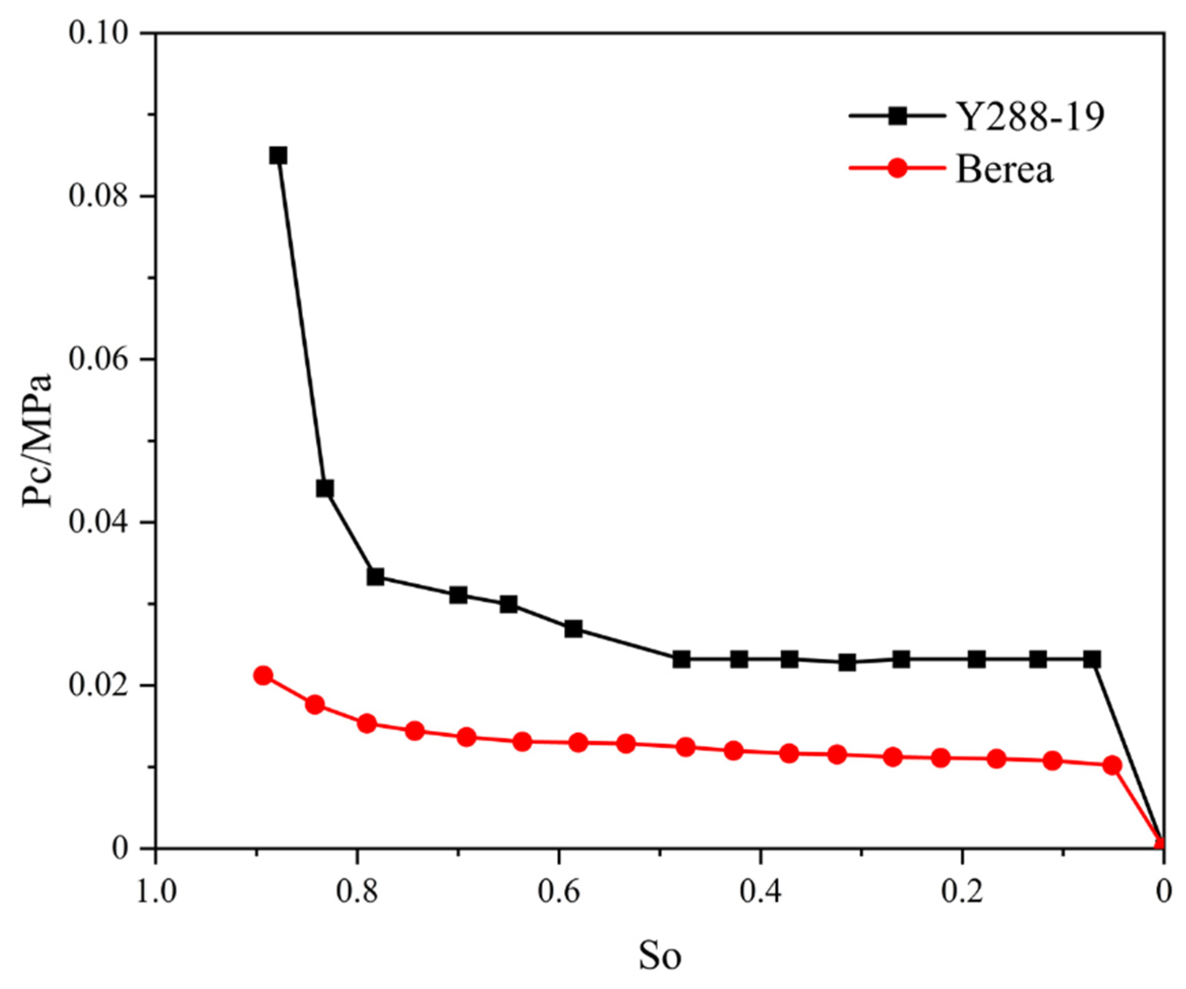 Energies 15 01368 g015