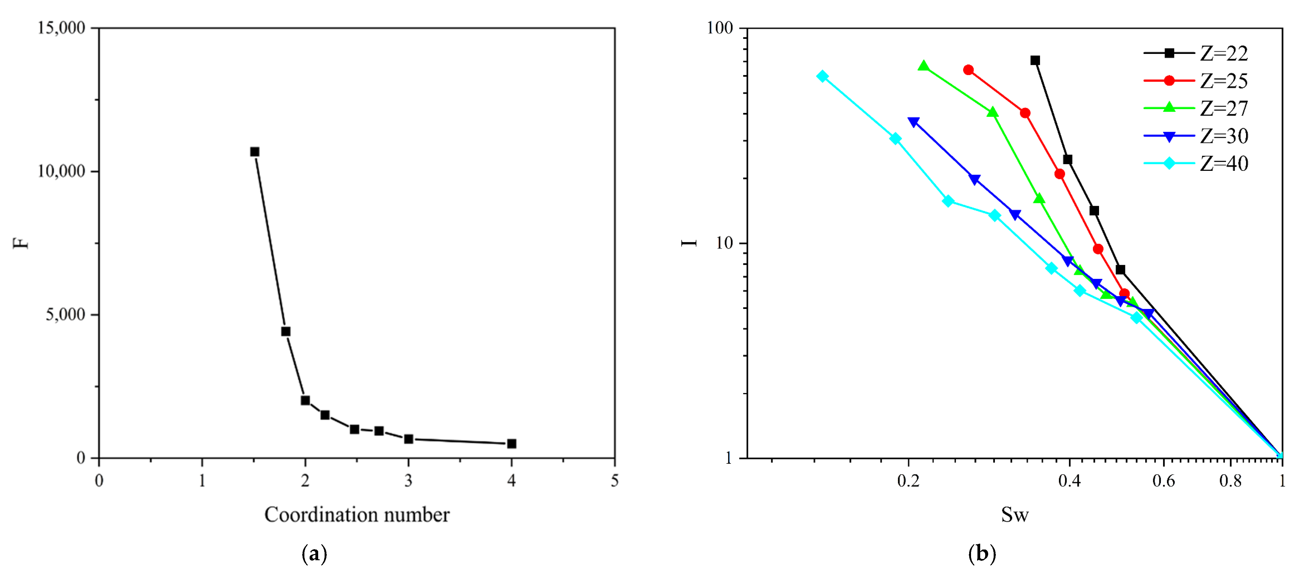 Energies 15 01368 g019