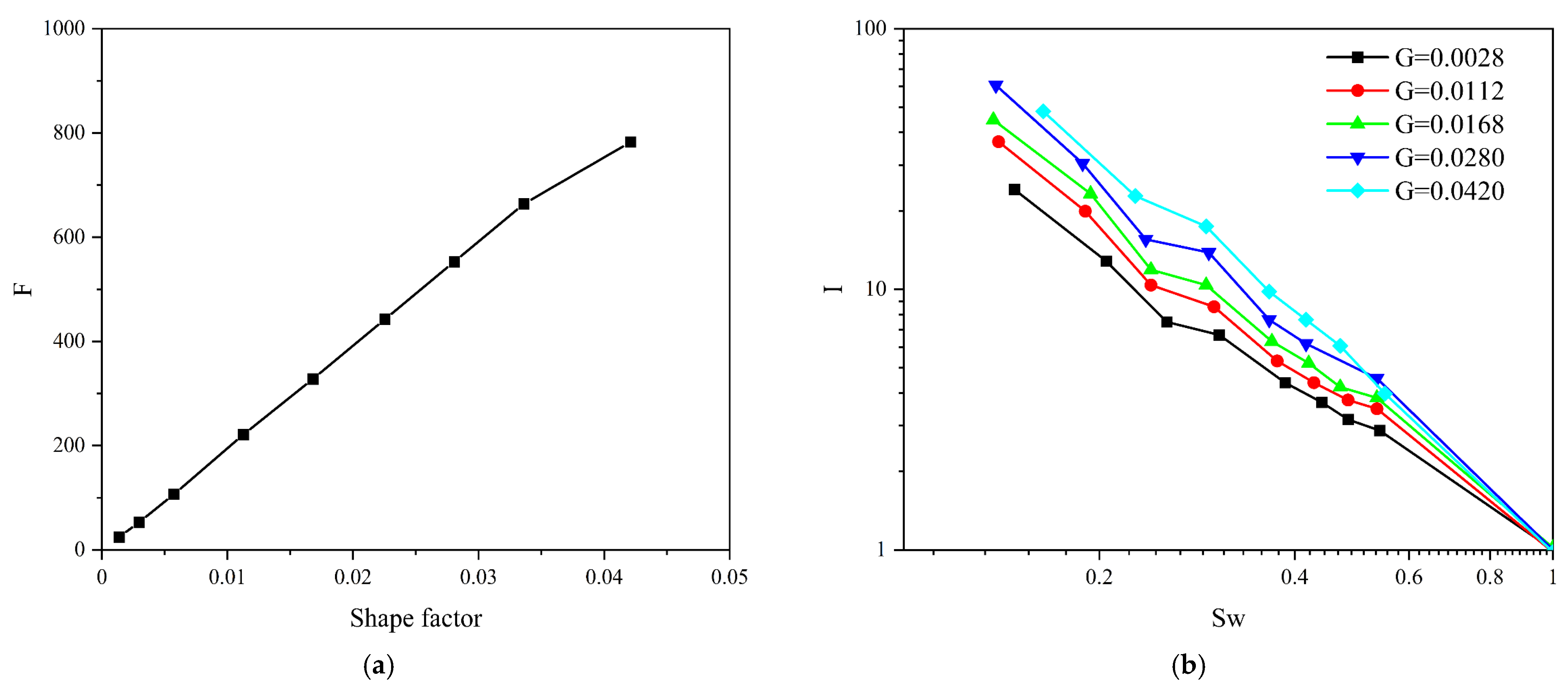 Energies 15 01368 g020