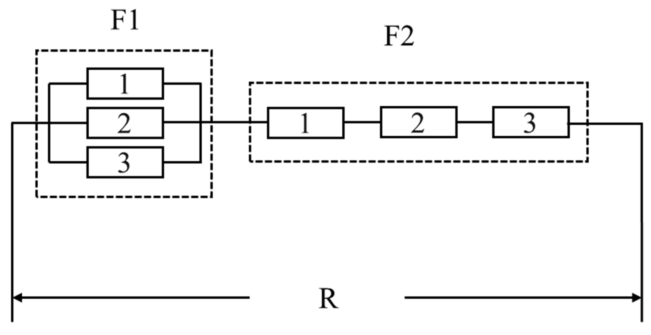 Energies 15 01368 g021